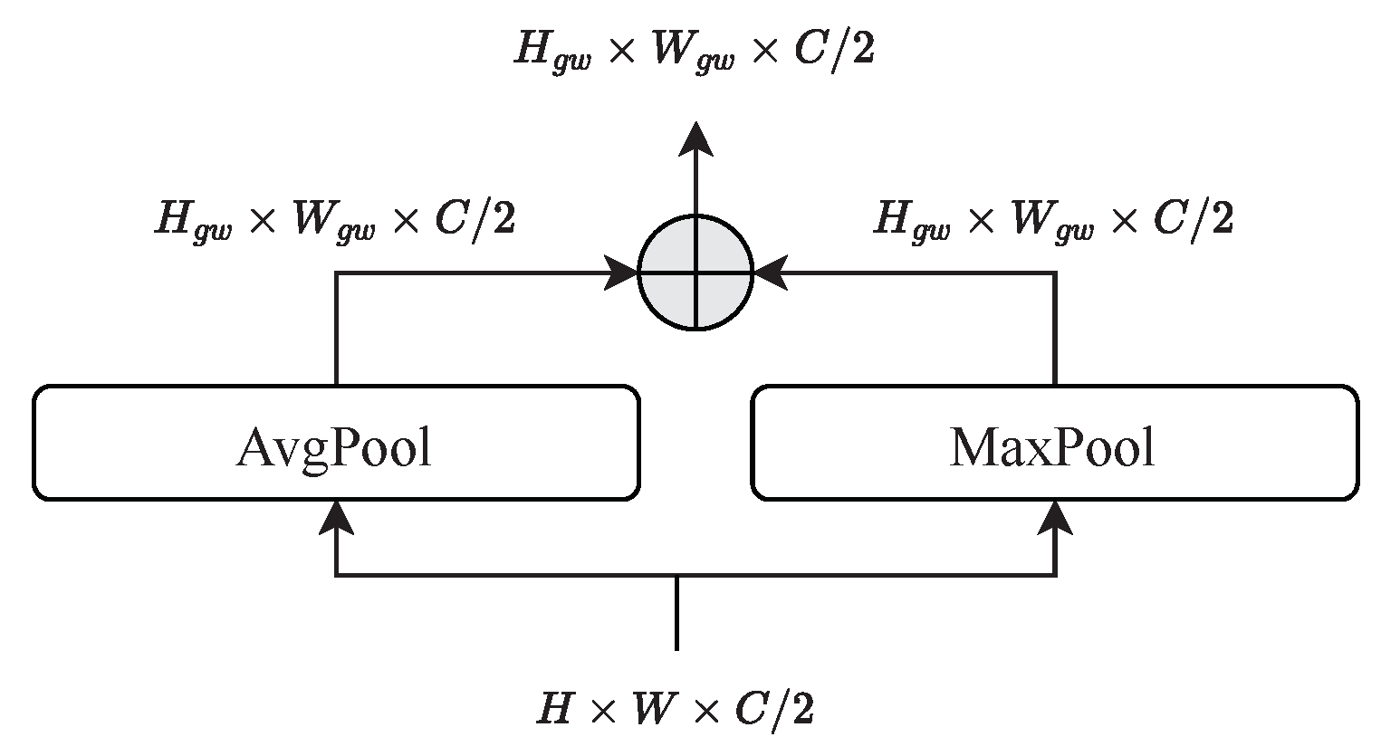 Sensors 23 03447 g004 Sensors 23 03447 g004