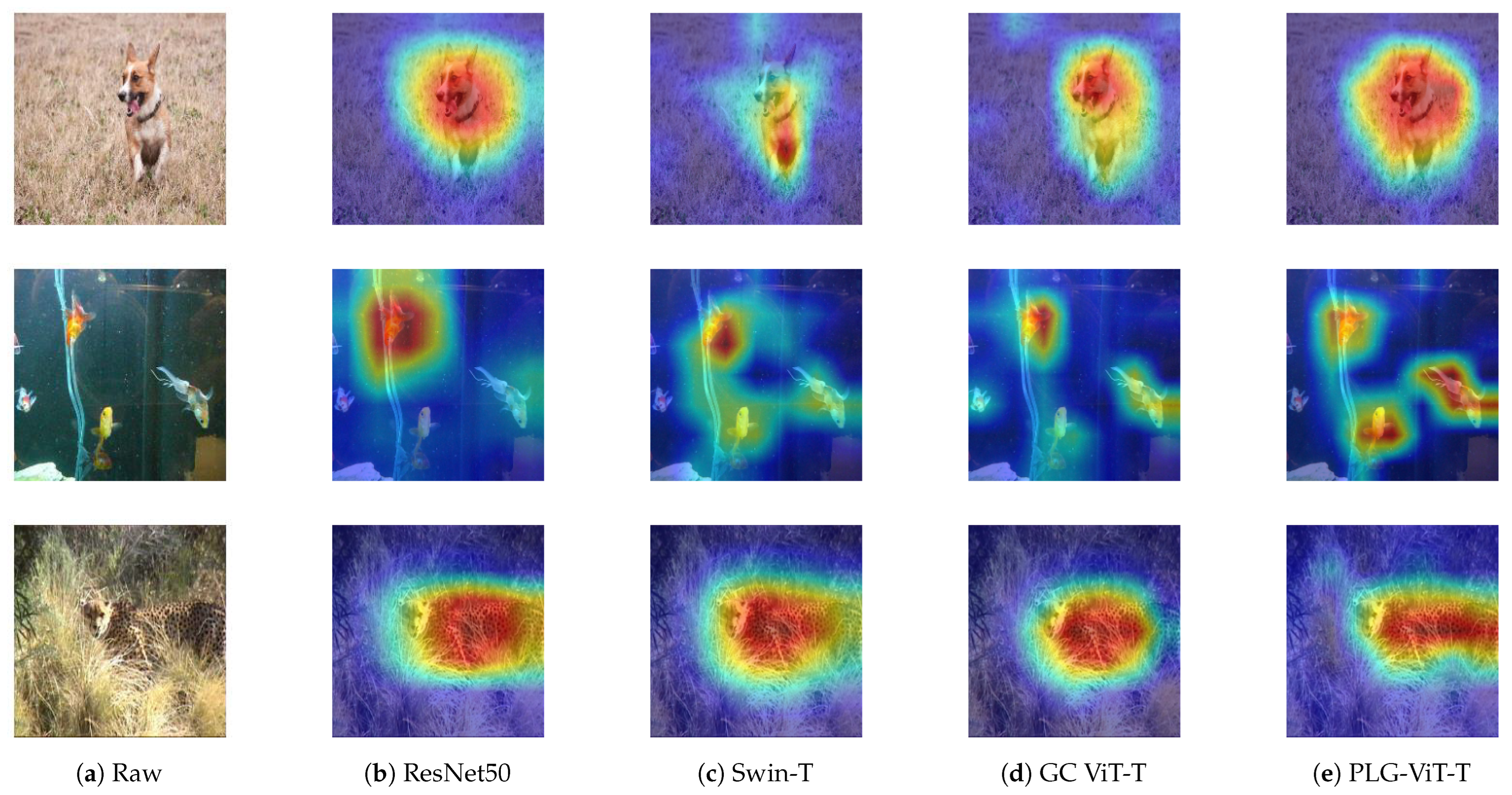 Sensors 23 03447 g006 Sensors 23 03447 g006