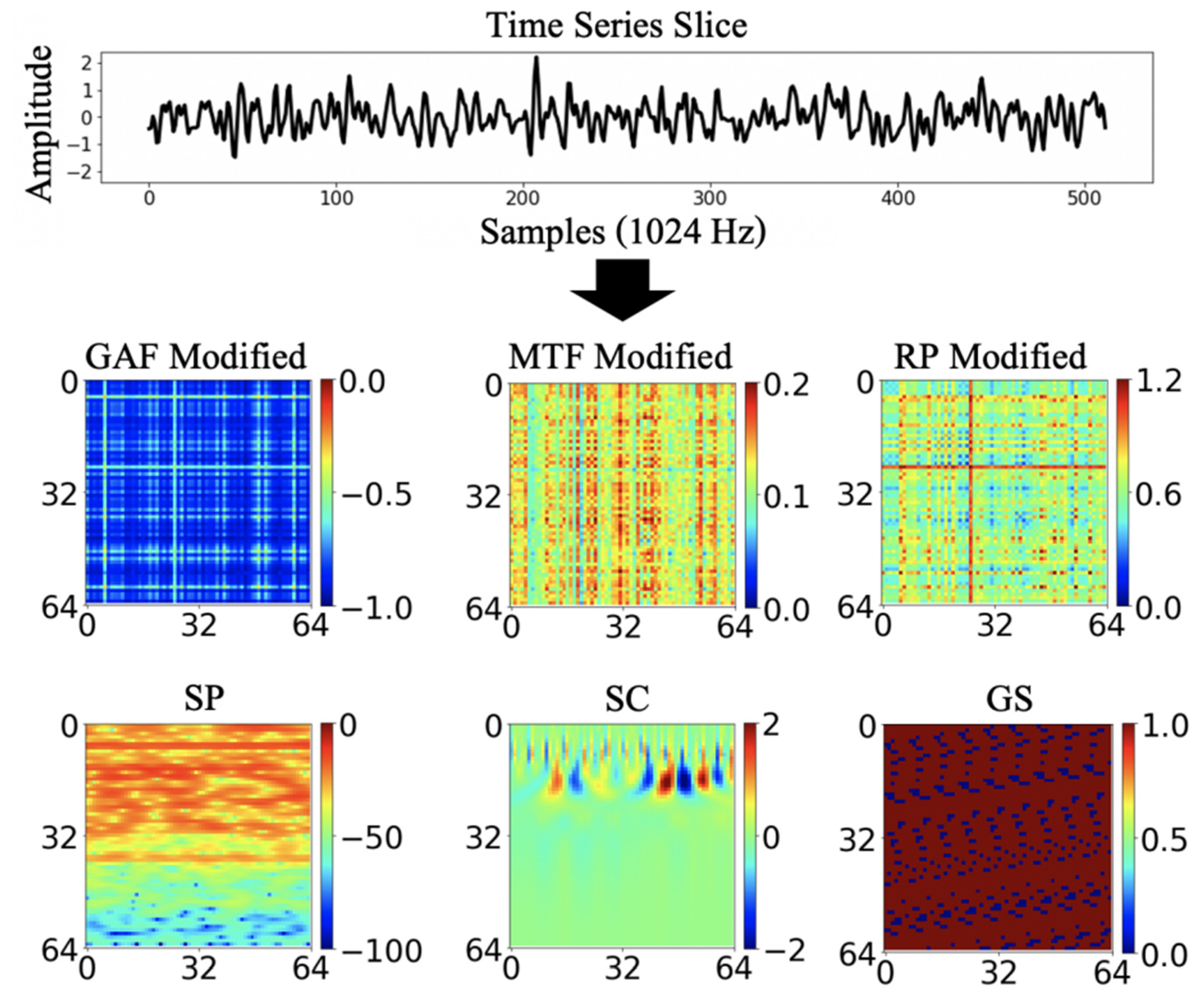 Sensors 23 03453 g001