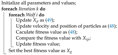 Sensors 23 03454 i002