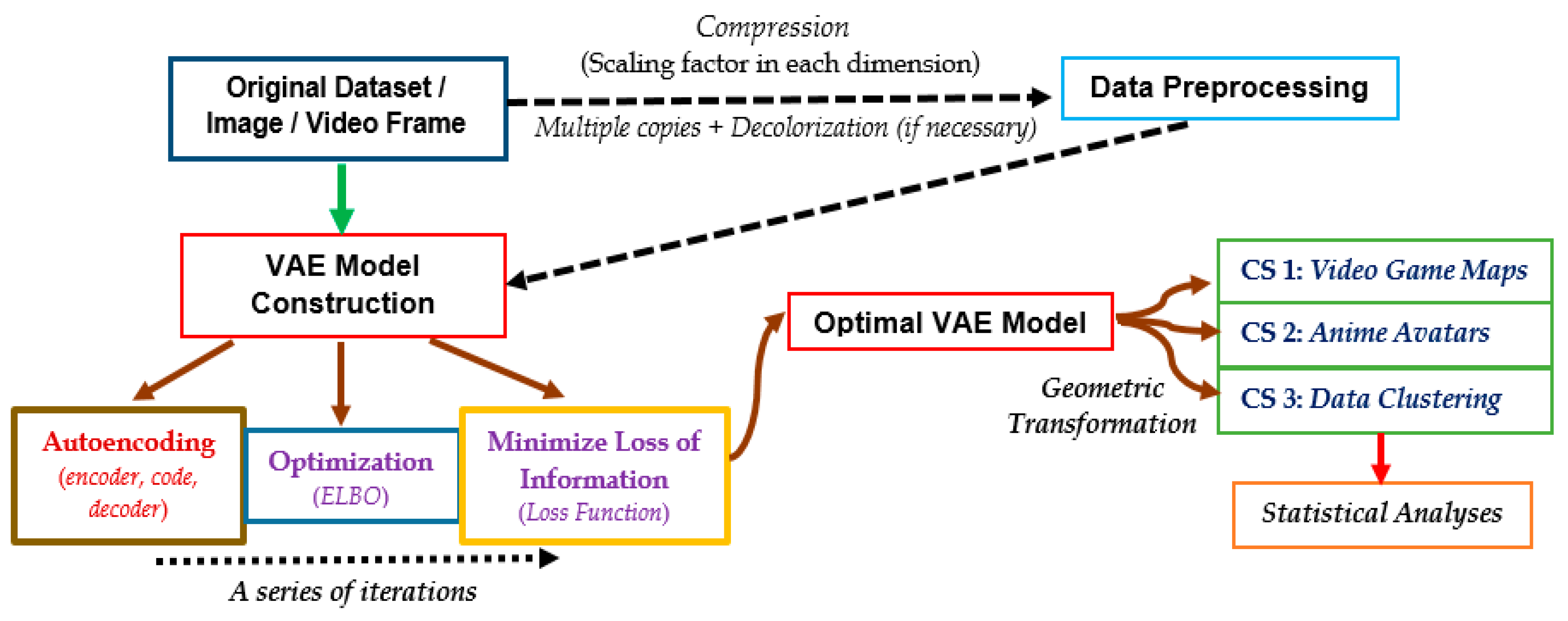 Sensors 23 03457 g001