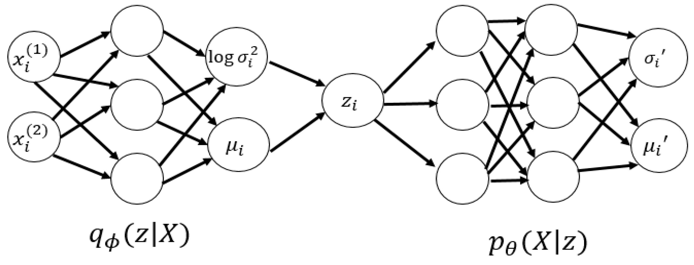 Sensors 23 03457 g005