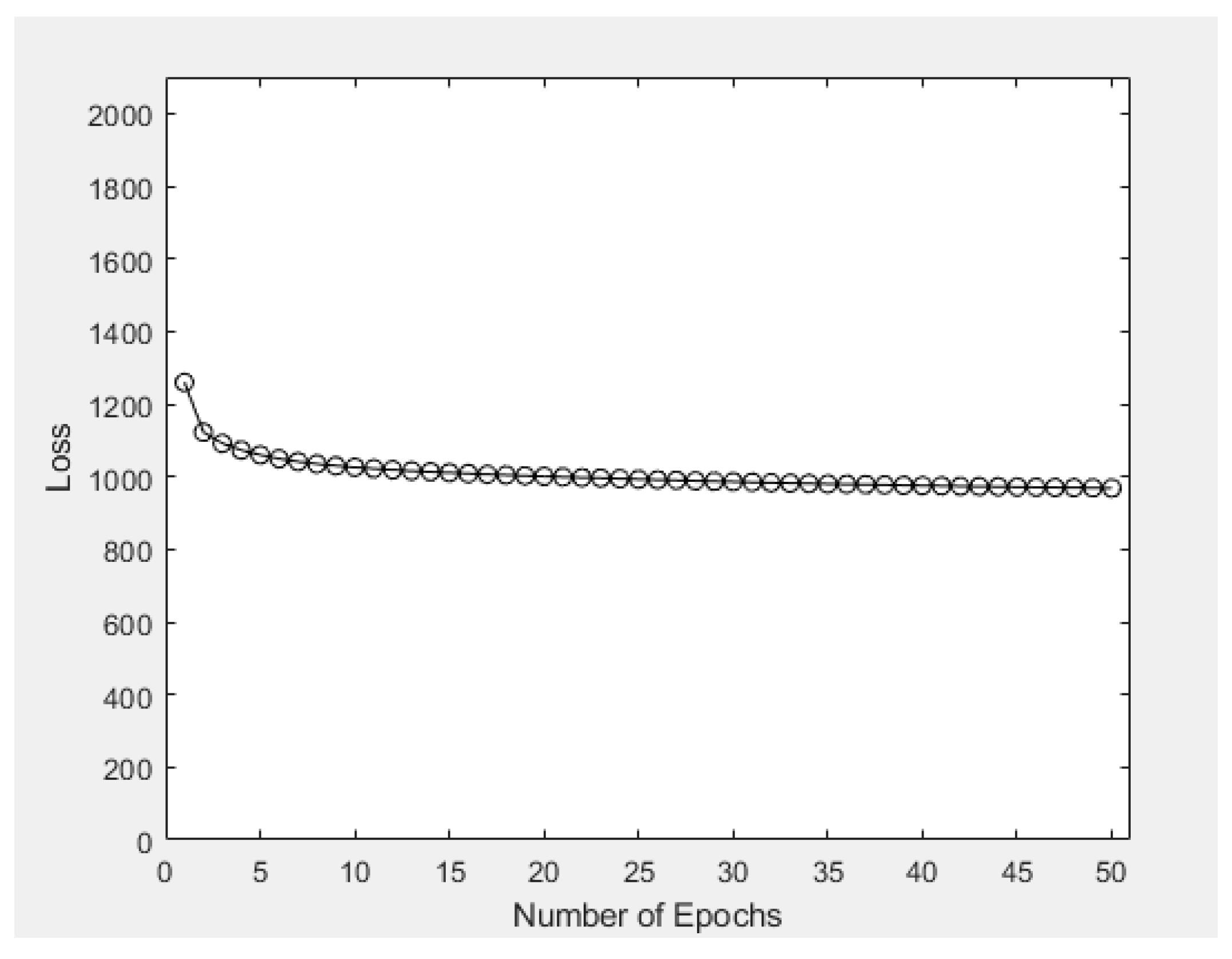 Sensors 23 03457 g008