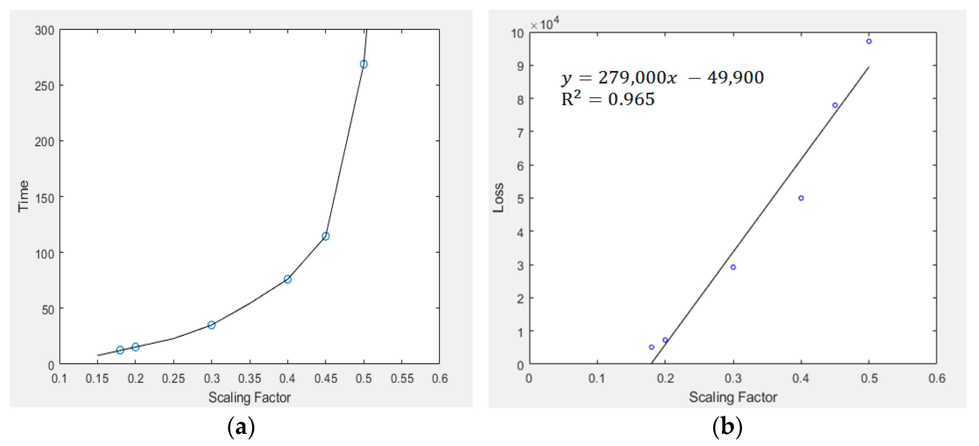 Sensors 23 03457 g010