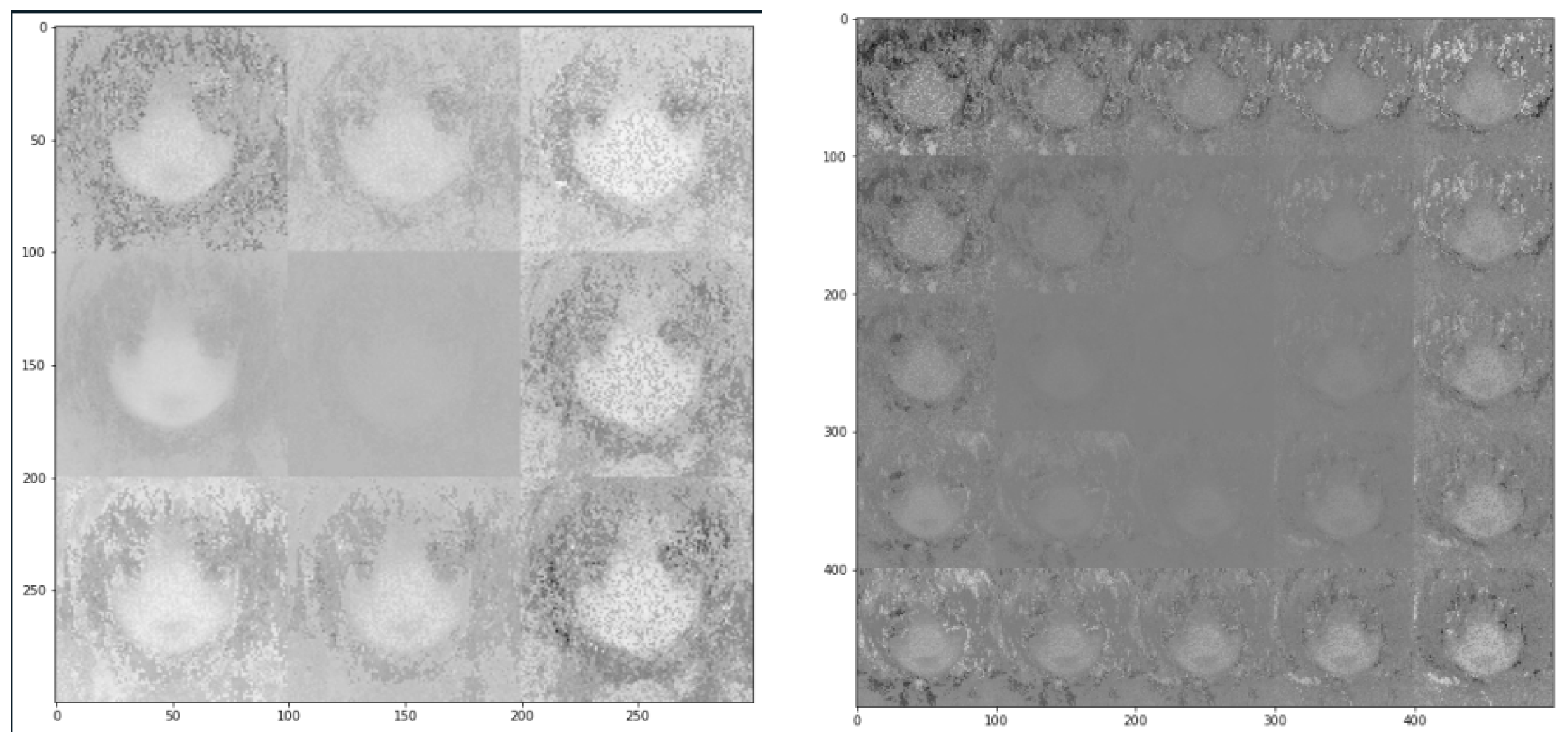 Sensors 23 03457 g011