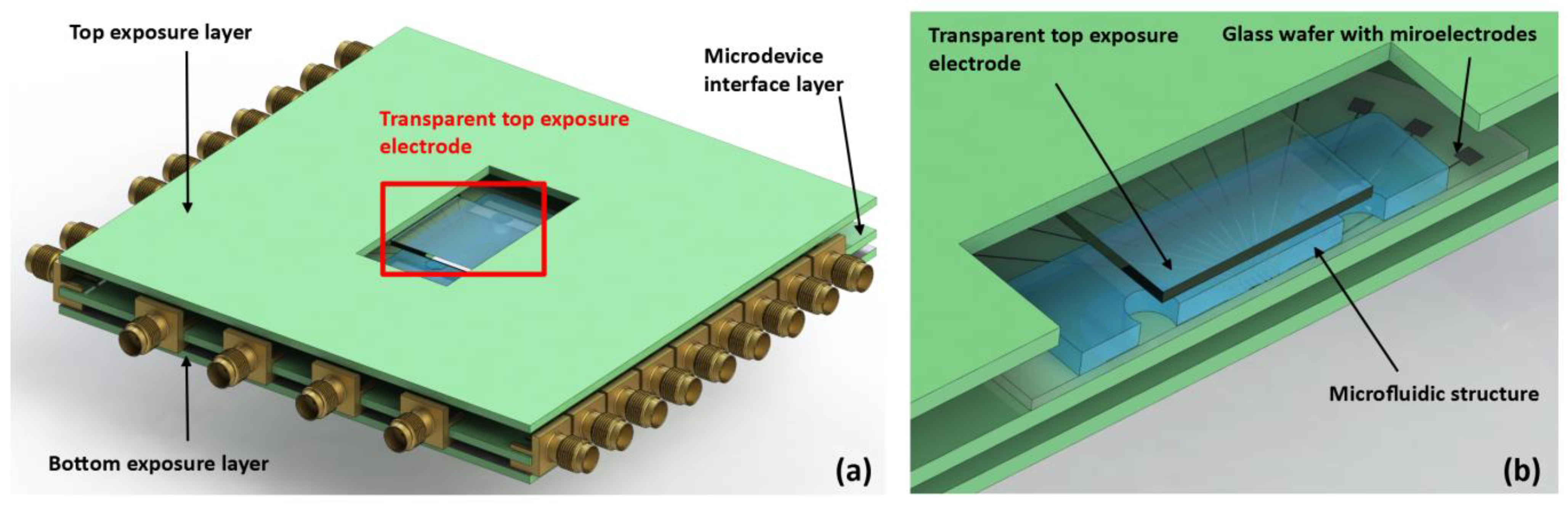 Sensors 23 03460 g001 Sensors 23 03460 g001