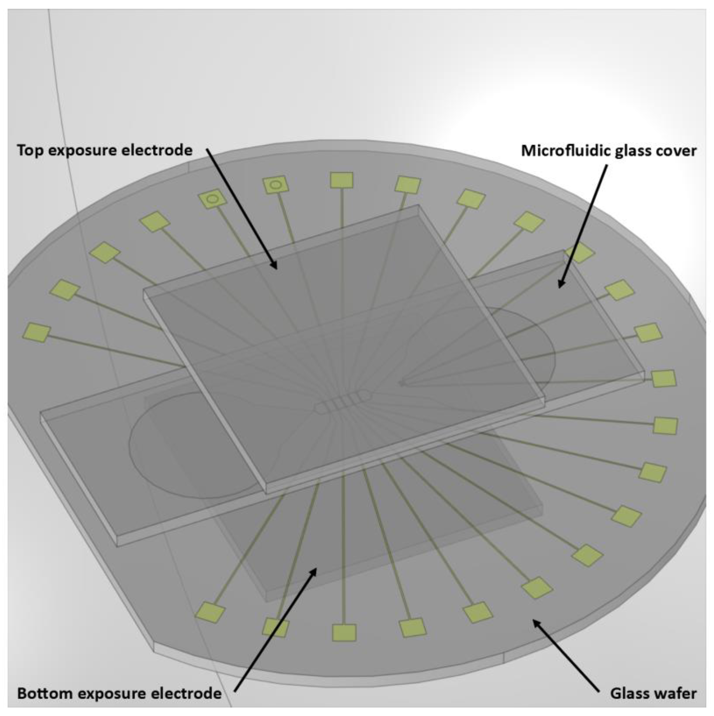 Sensors 23 03460 g004 Sensors 23 03460 g004