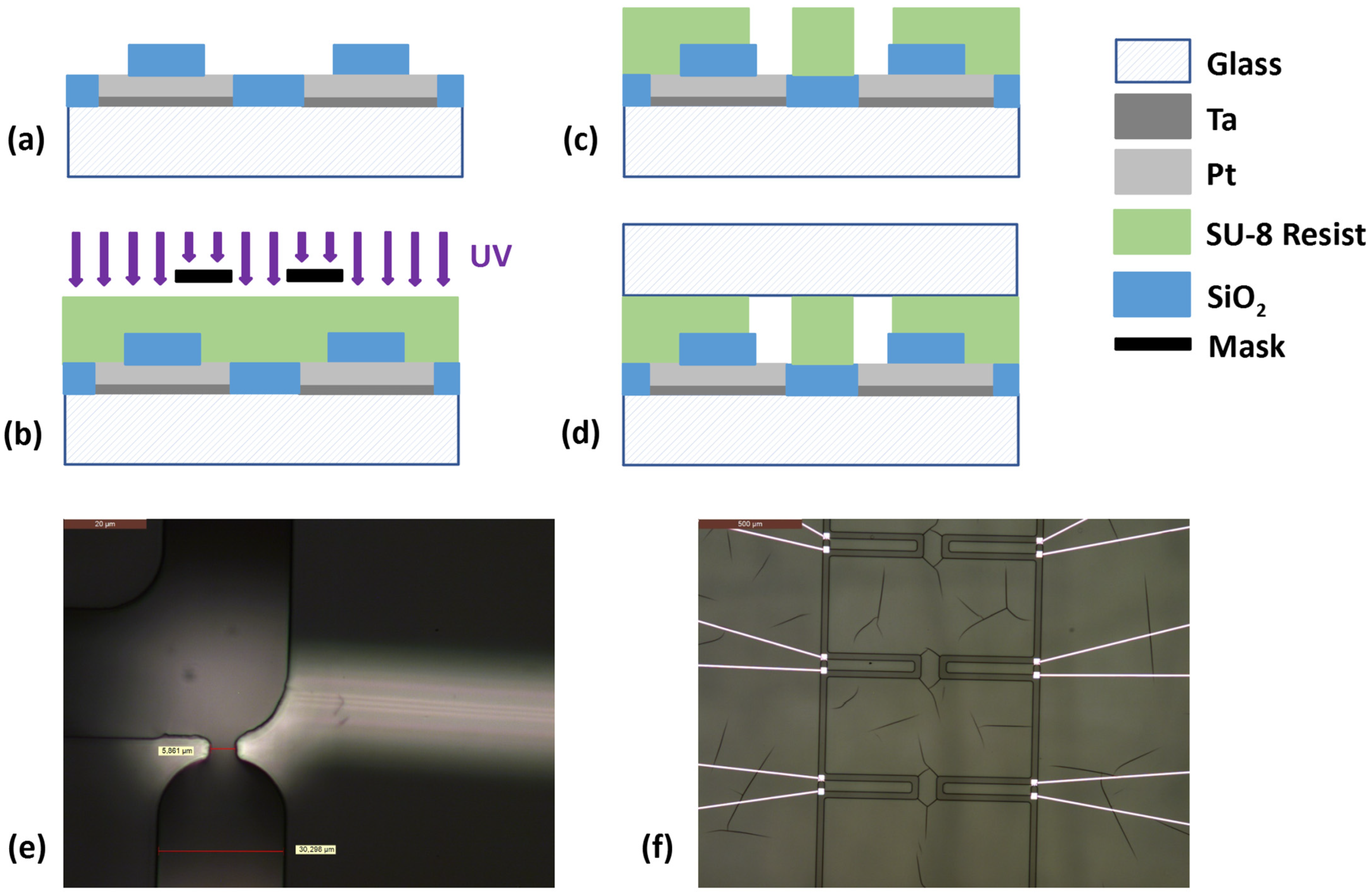 Sensors 23 03460 g011 Sensors 23 03460 g011