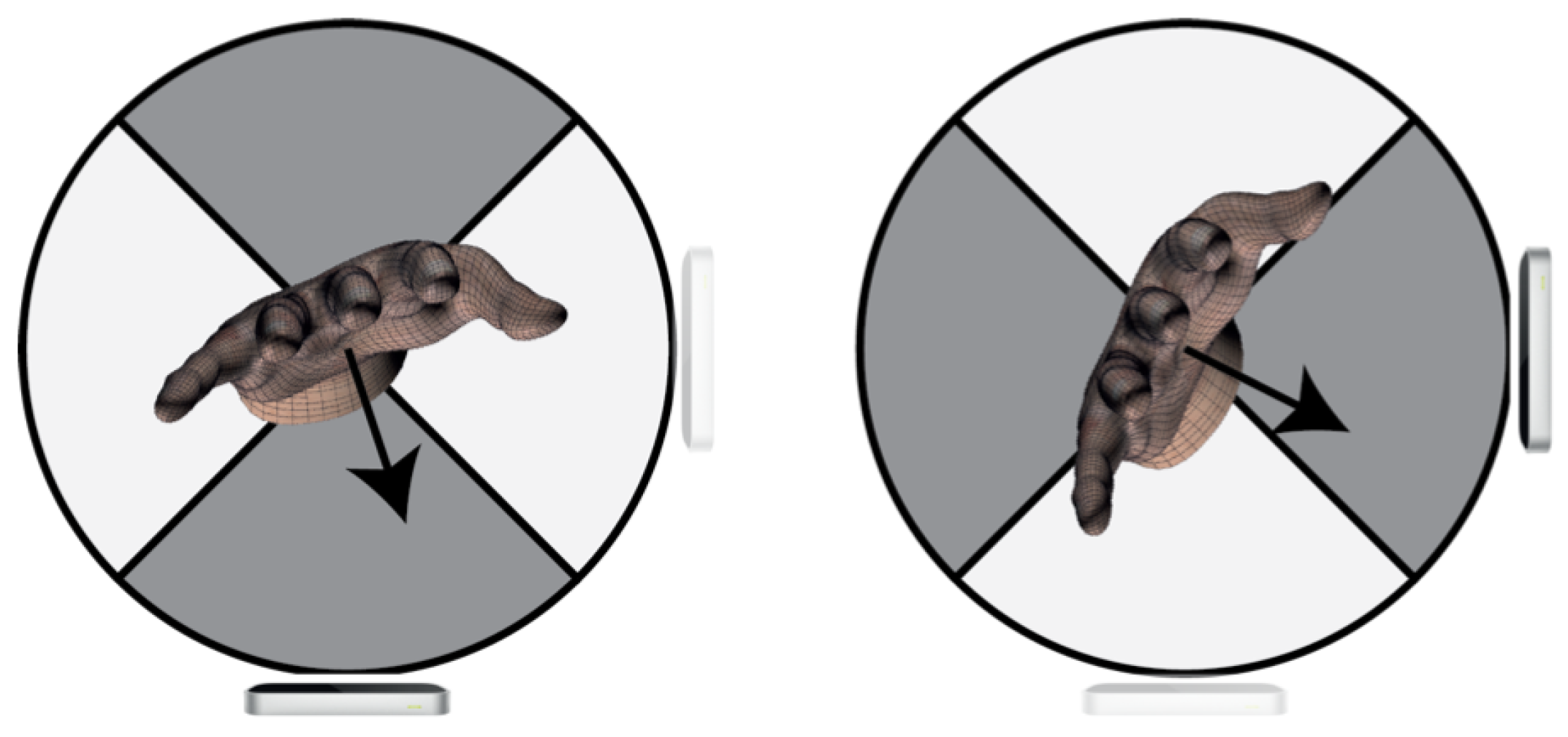 Sensors 23 03463 g004 Sensors 23 03463 g004