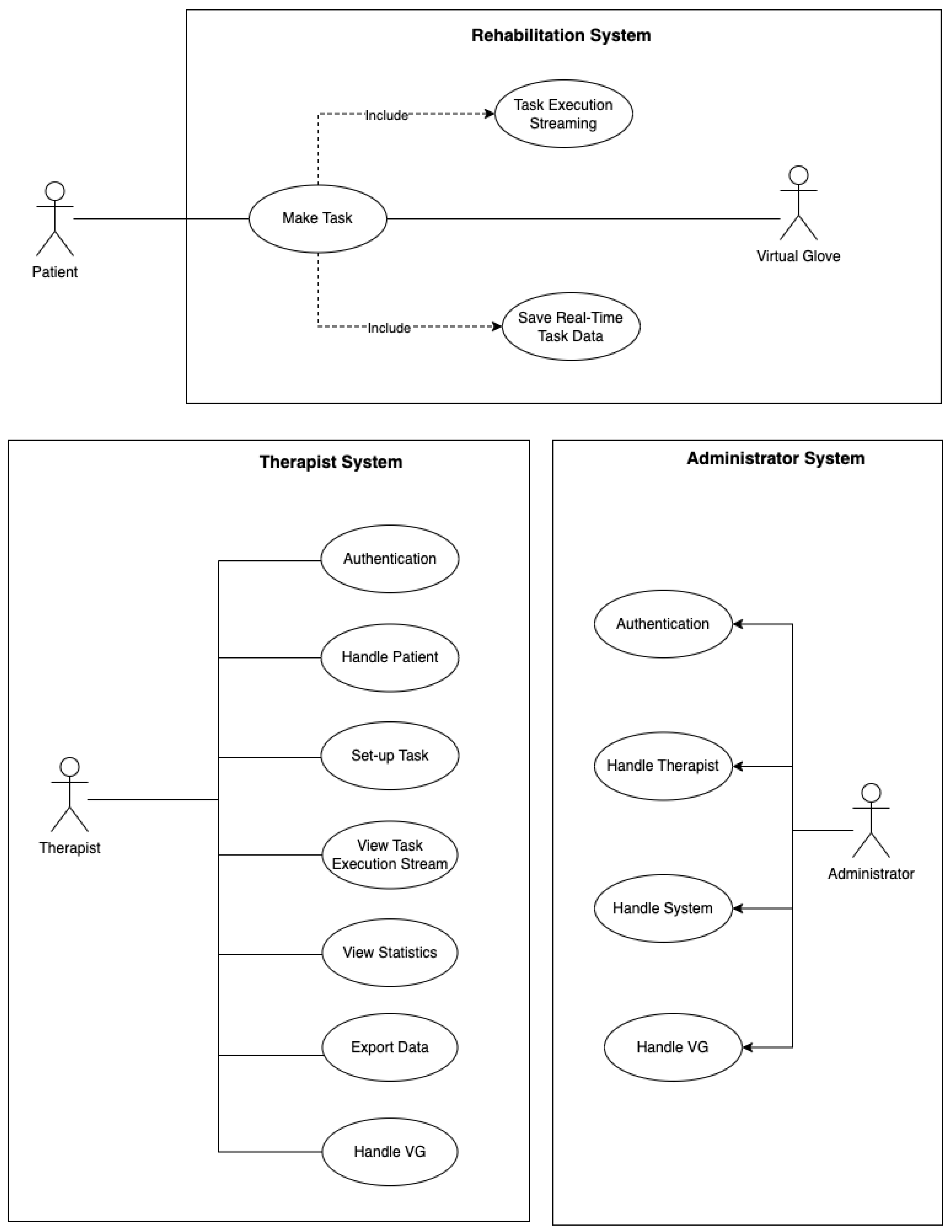 Sensors 23 03463 g005 Sensors 23 03463 g005