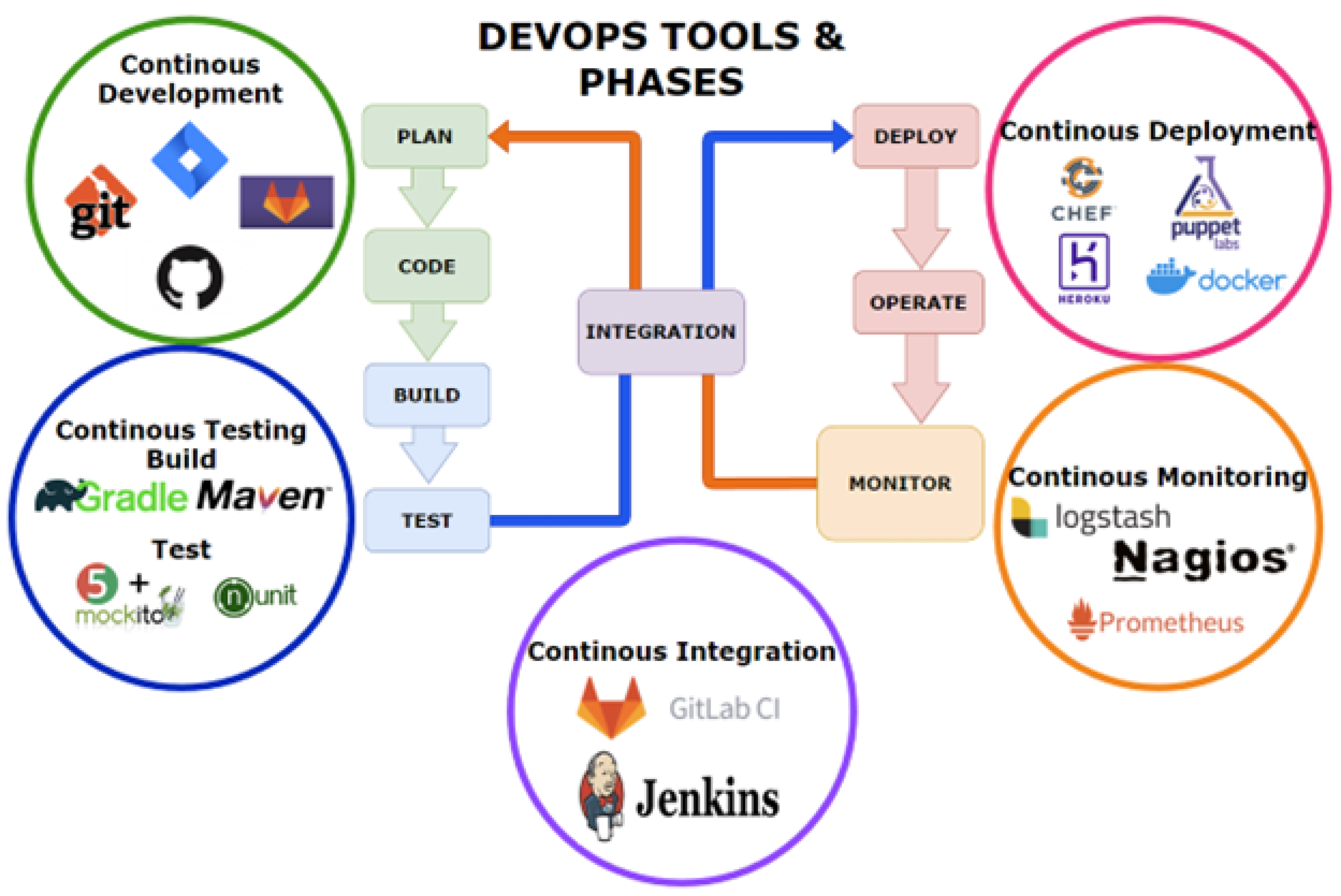 Sensors 23 03470 g001