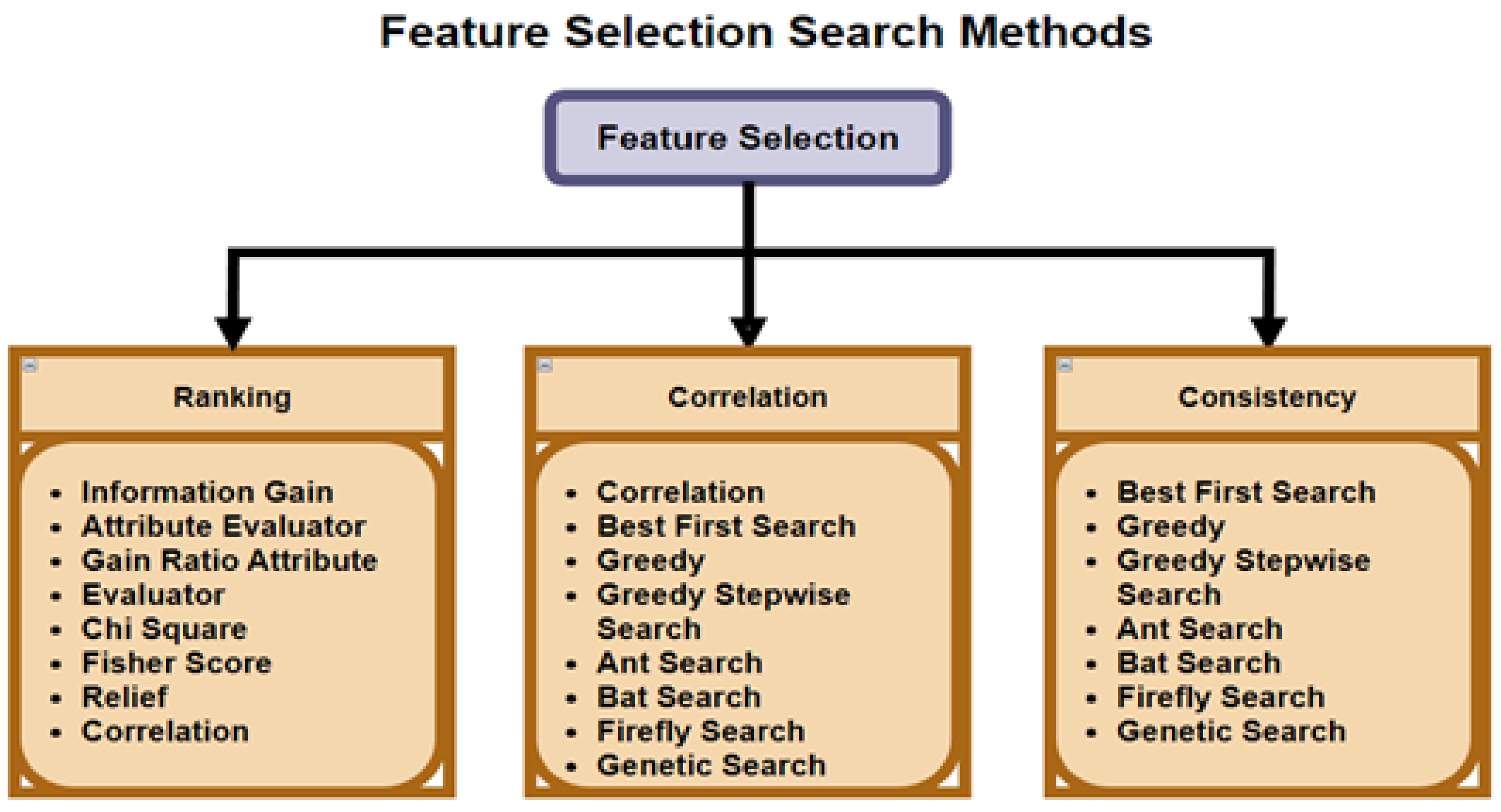 Sensors 23 03470 g004