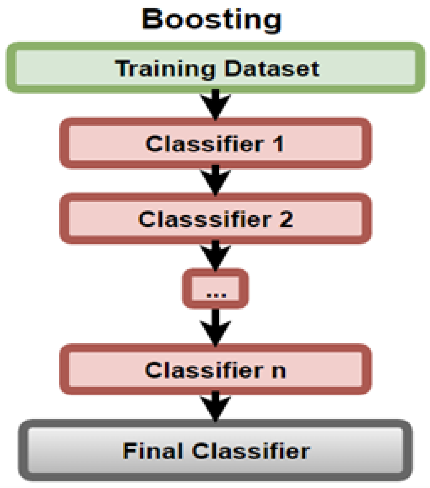 Sensors 23 03470 g012