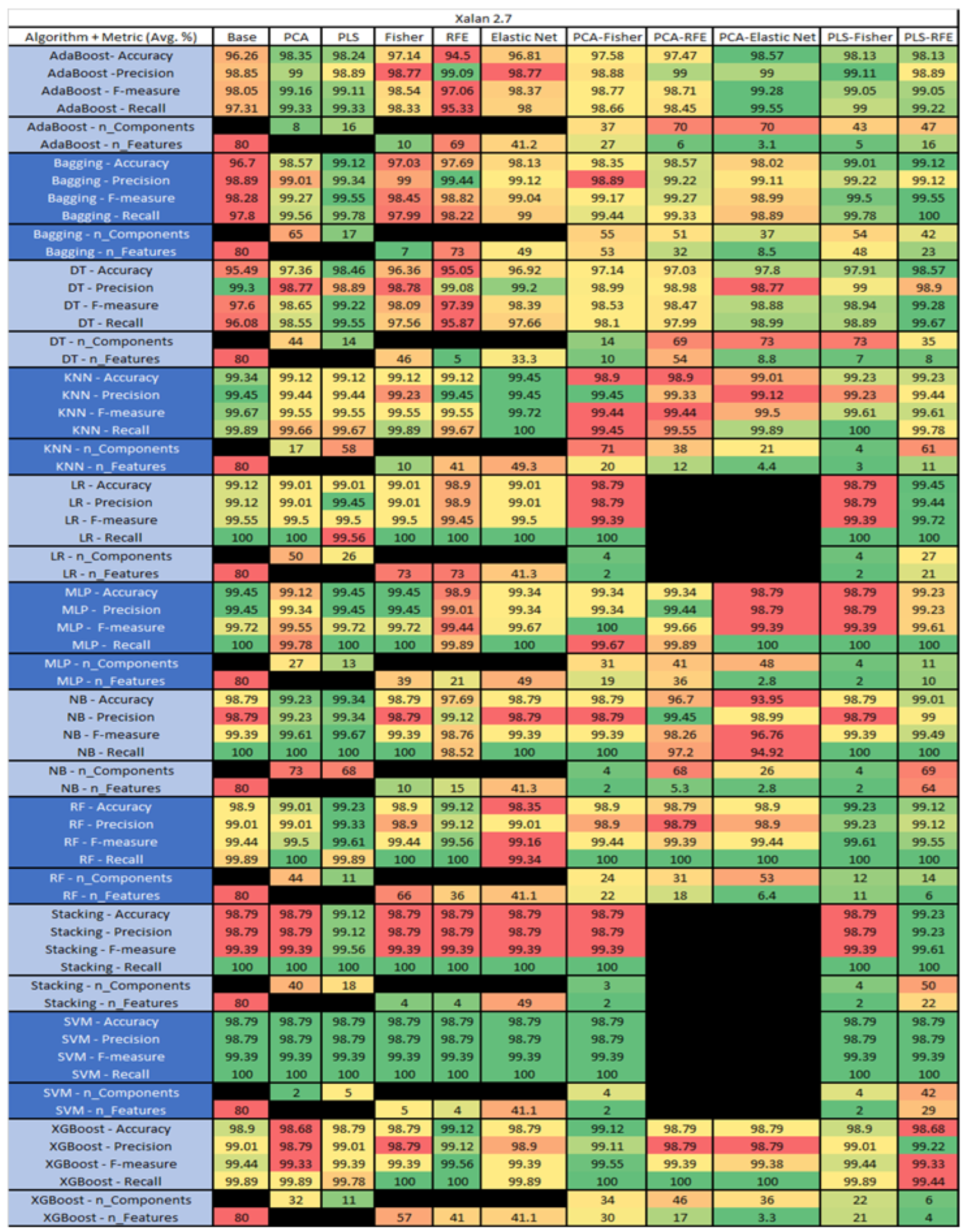 Sensors 23 03470 g056