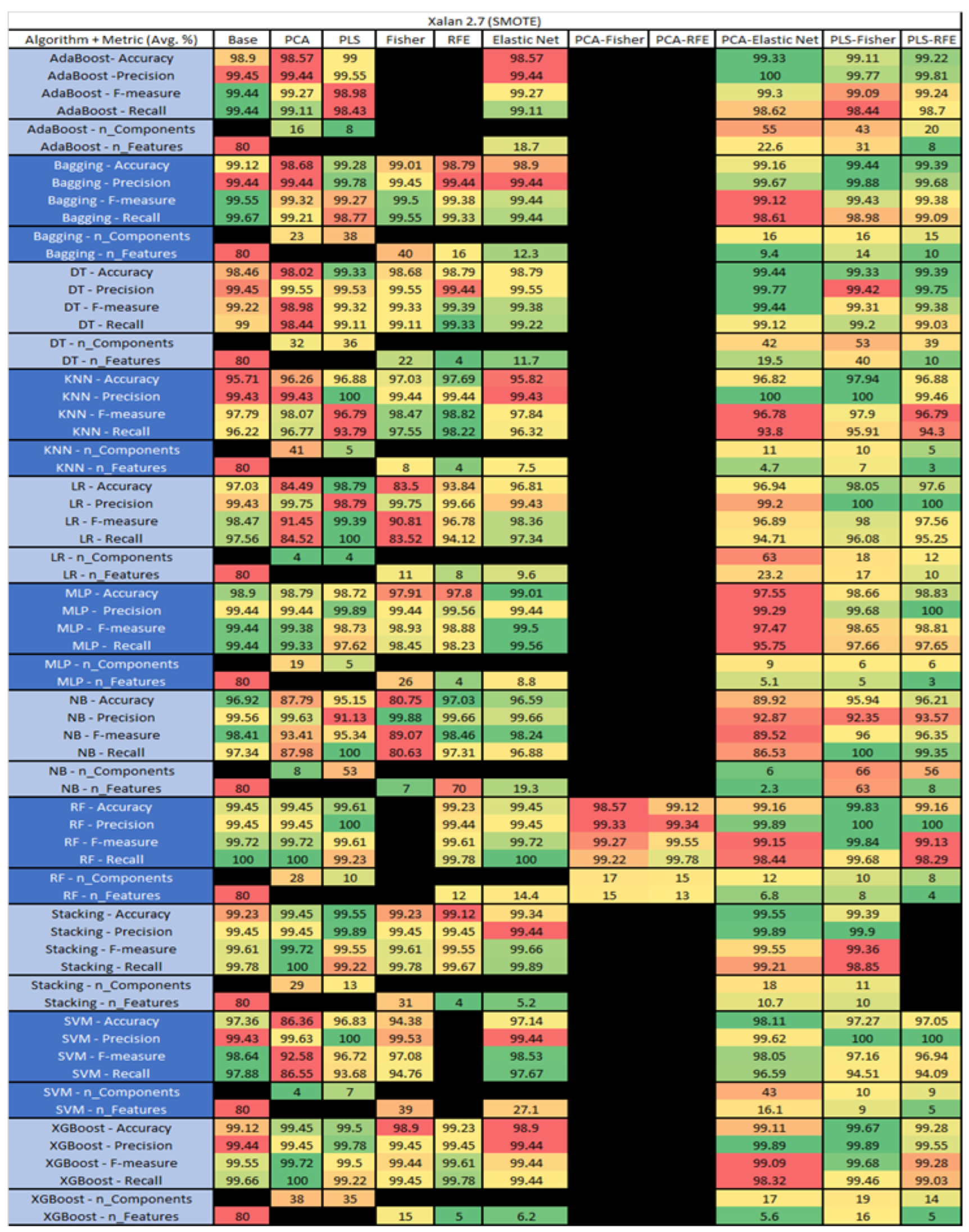 Sensors 23 03470 g057