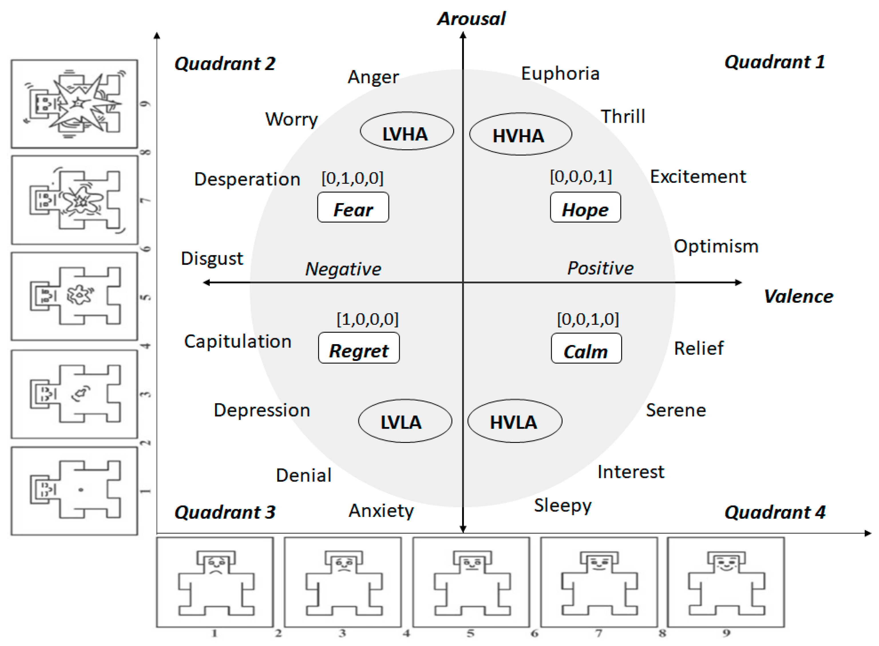 Sensors 23 03474 g002