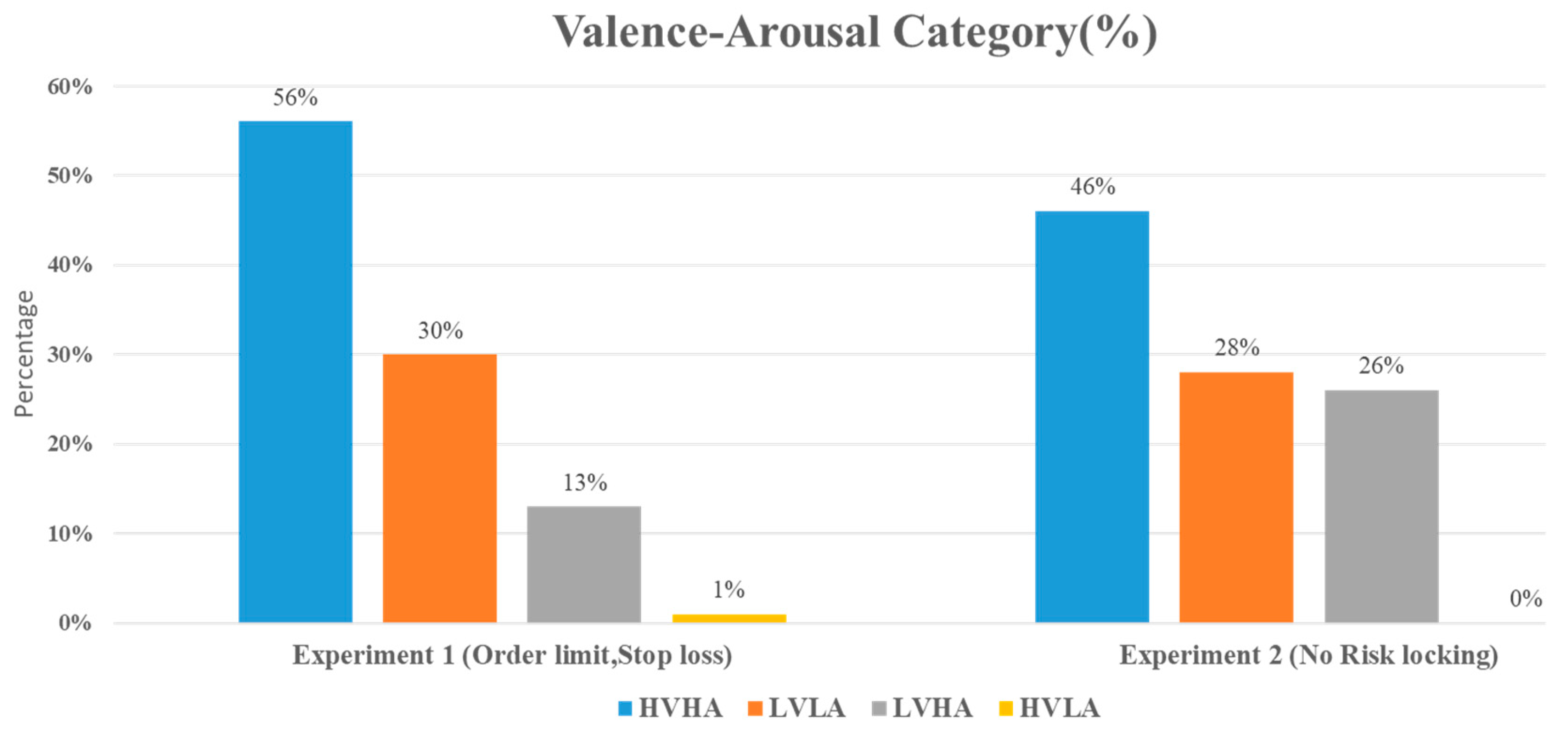 Sensors 23 03474 g007