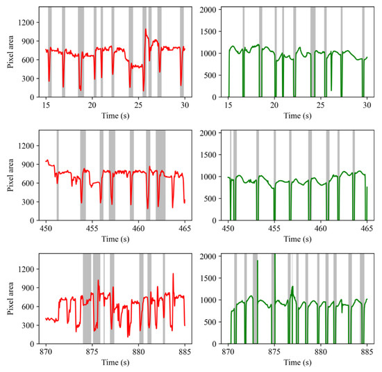 Sensors 23 03475 g0a1