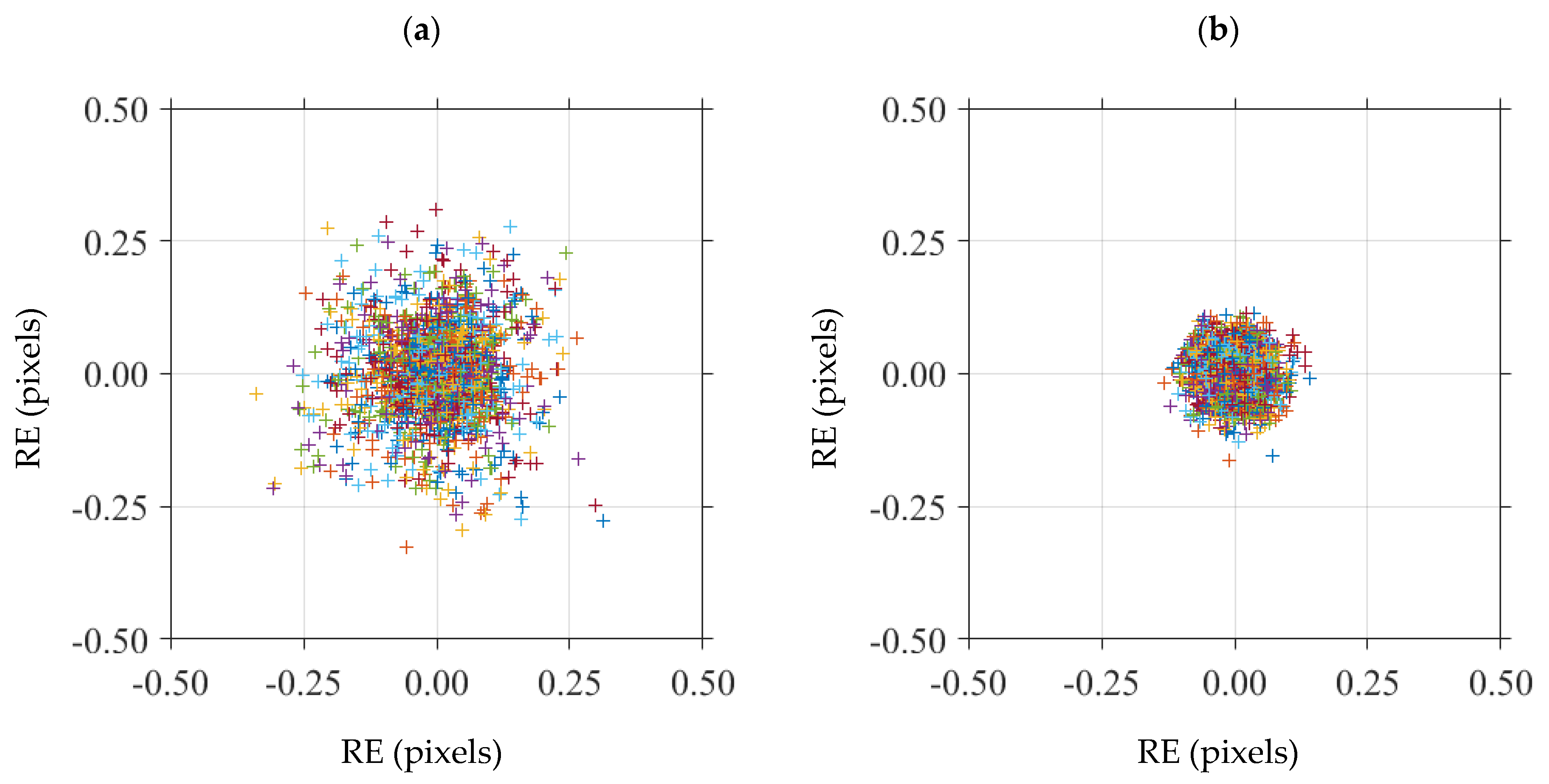 Sensors 23 03479 g009 Sensors 23 03479 g009