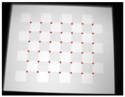 Sensors 23 03479 i020