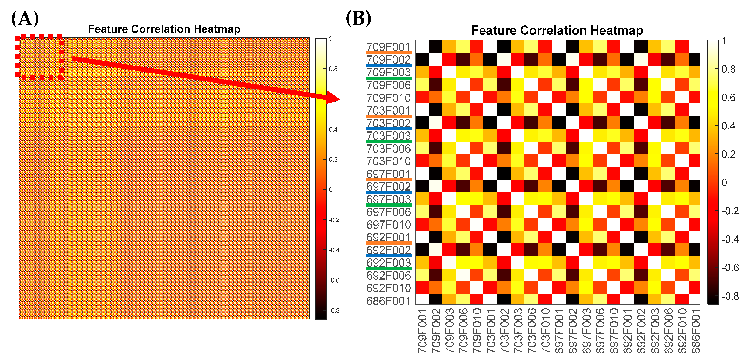 Sensors 23 03485 g009 Sensors 23 03485 g009