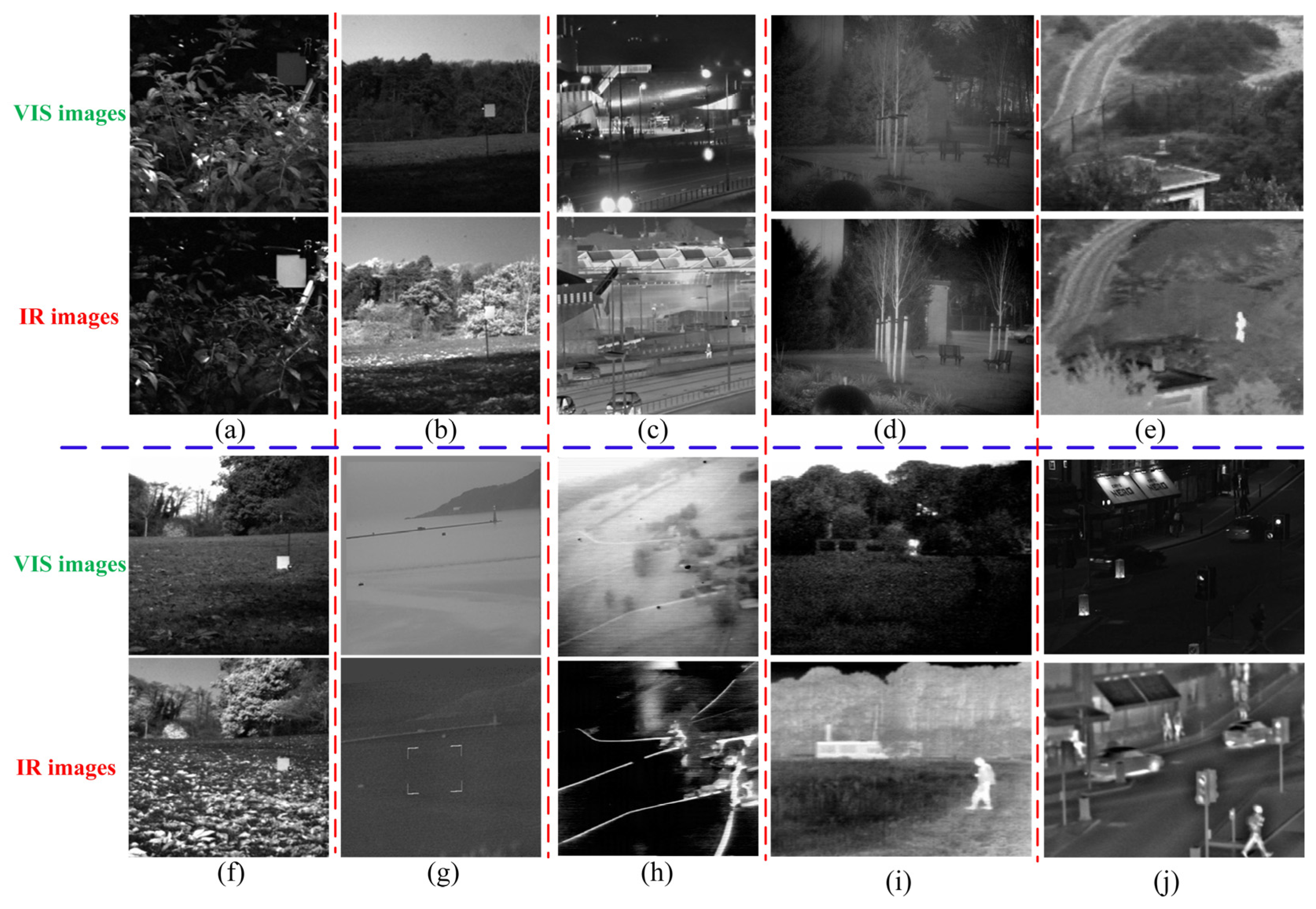 Sensors 23 03490 g008 Sensors 23 03490 g008