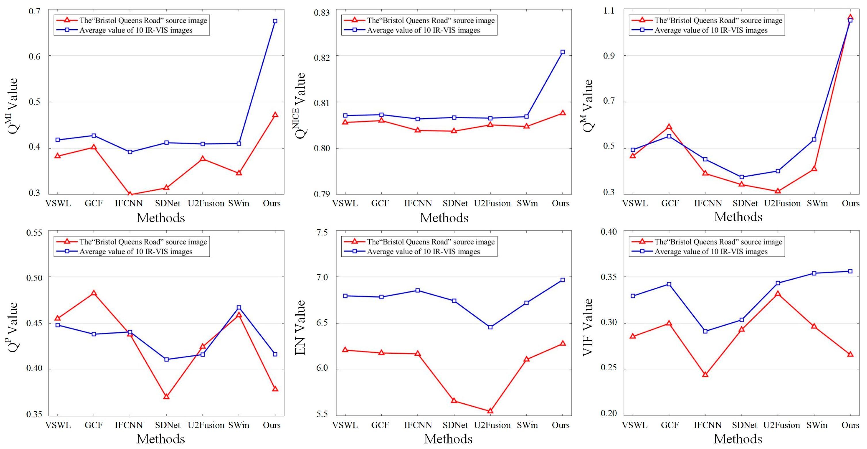 Sensors 23 03490 g010 Sensors 23 03490 g010