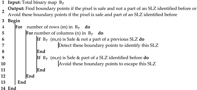 Sensors 23 03491 i001 Sensors 23 03491 i001