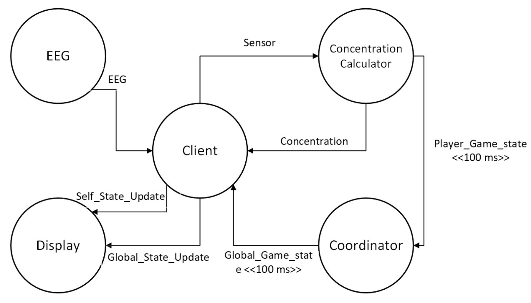 Sensors 23 03492 g009