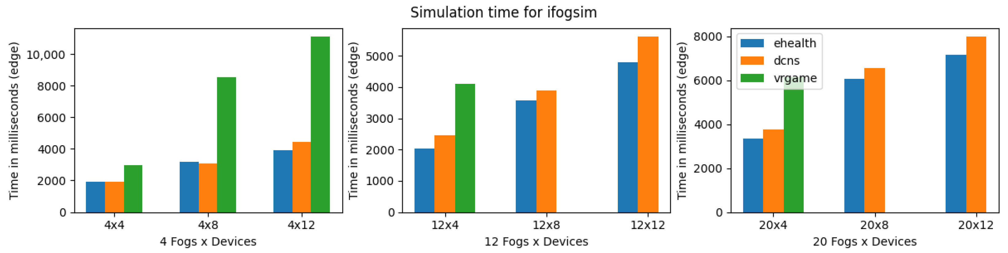 Sensors 23 03492 g010
