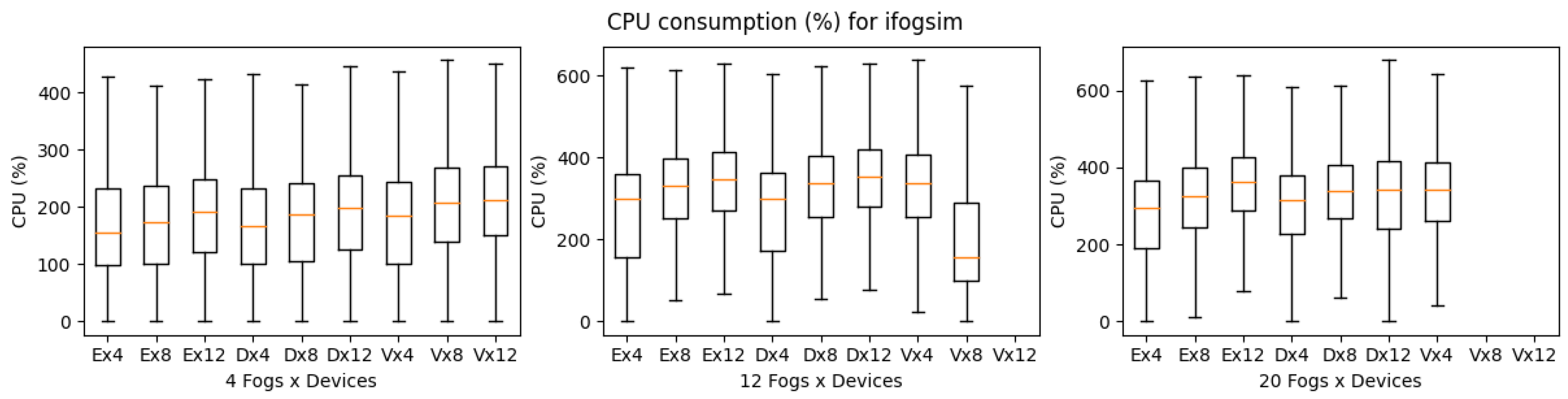 Sensors 23 03492 g011