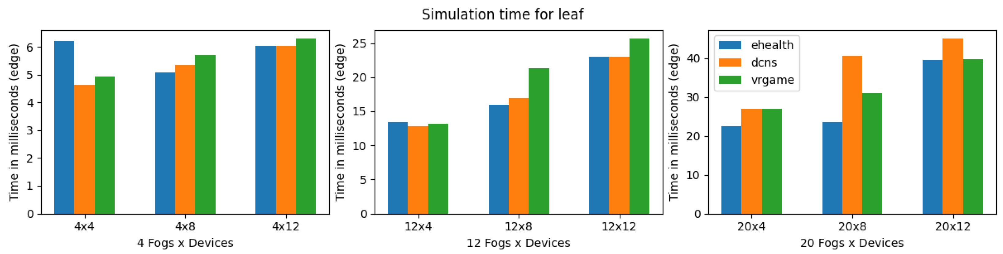 Sensors 23 03492 g013