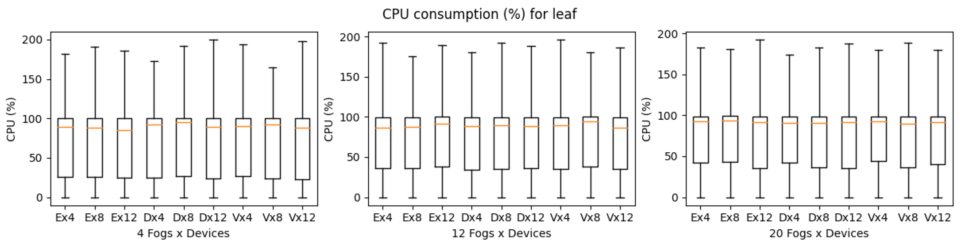 Sensors 23 03492 g014
