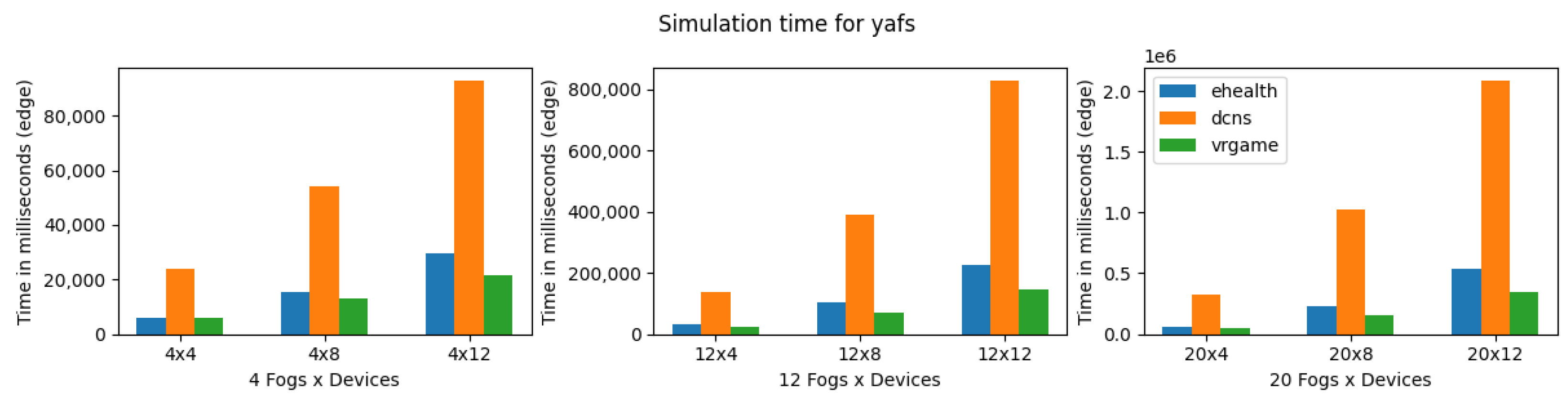 Sensors 23 03492 g016