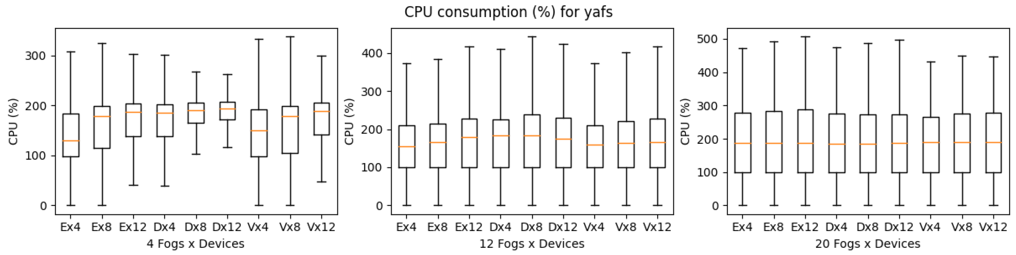 Sensors 23 03492 g017