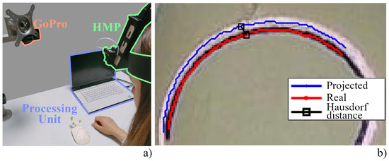 Sensors 23 03494 g002