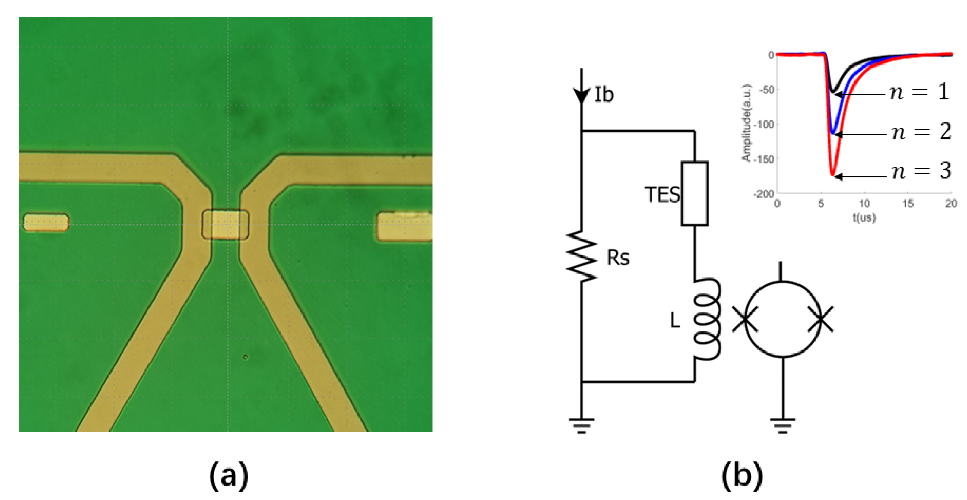 Sensors 23 03495 g008