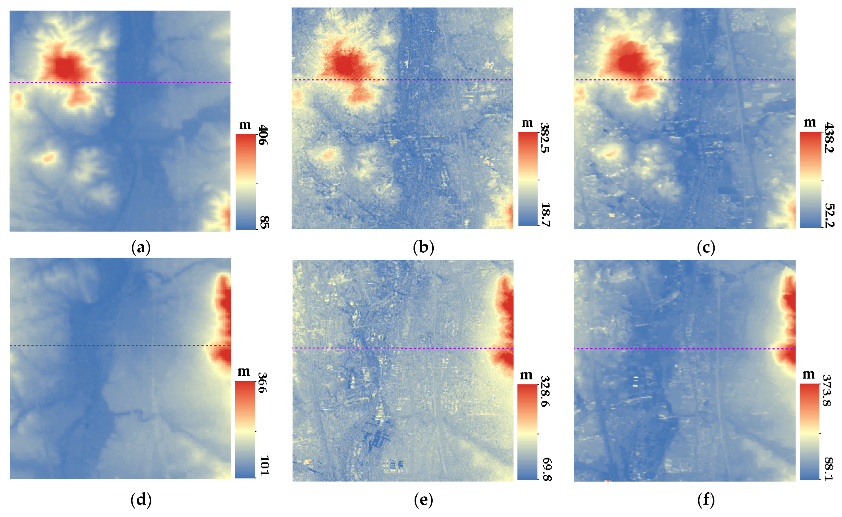 Sensors 23 03497 g007a