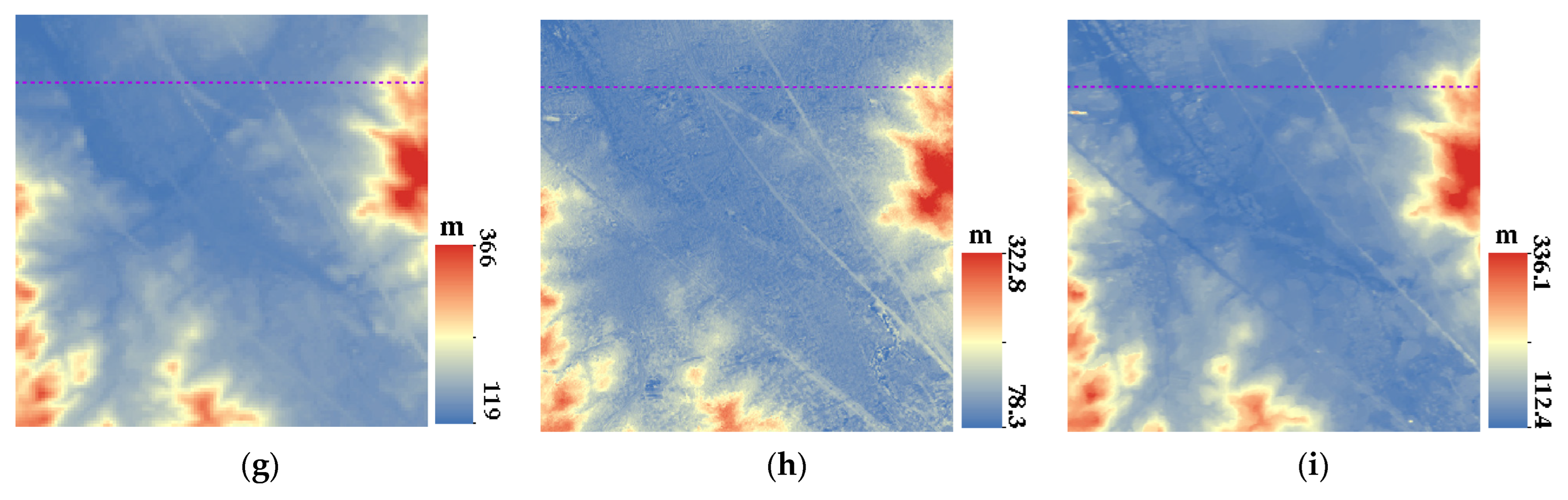 Sensors 23 03497 g007b