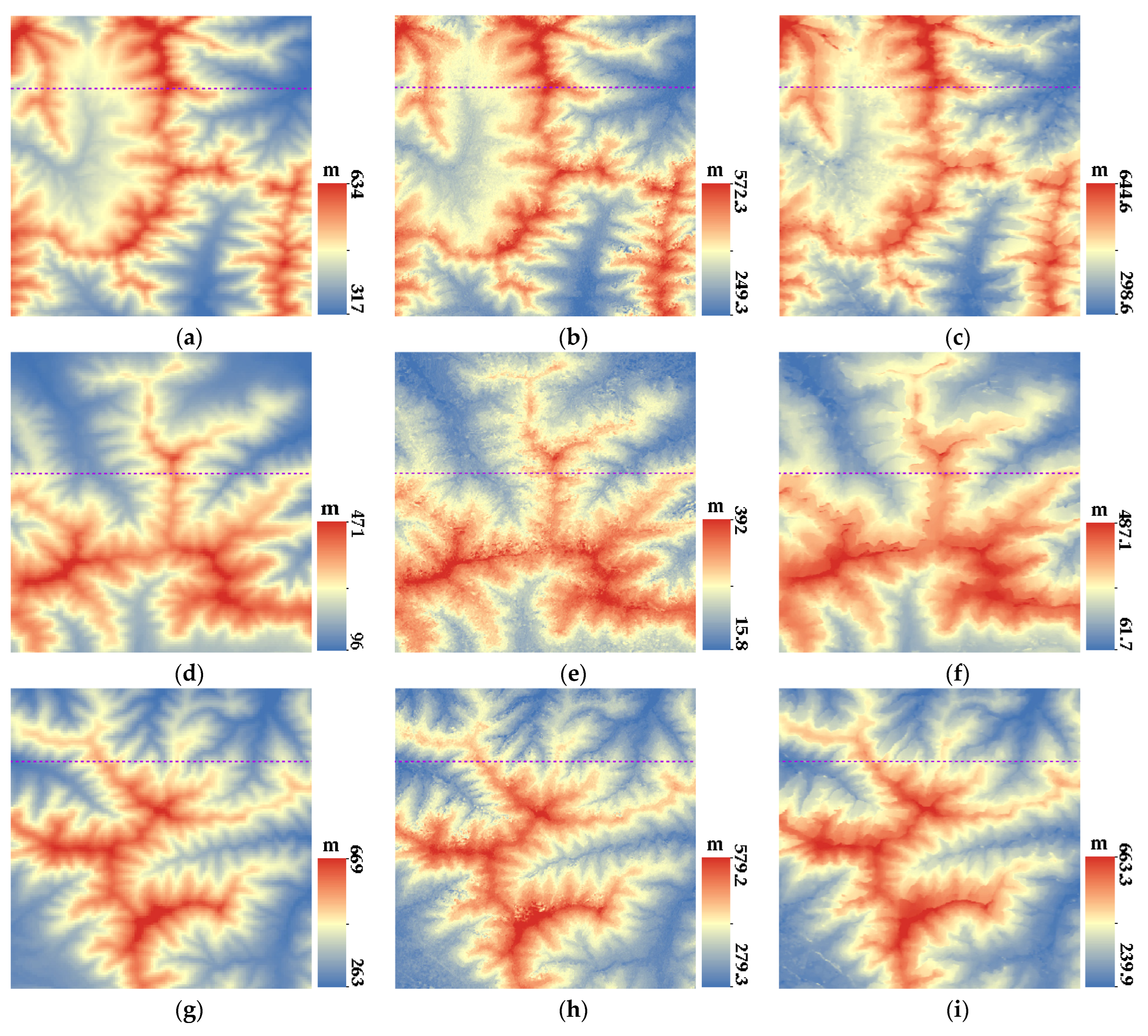Sensors 23 03497 g008