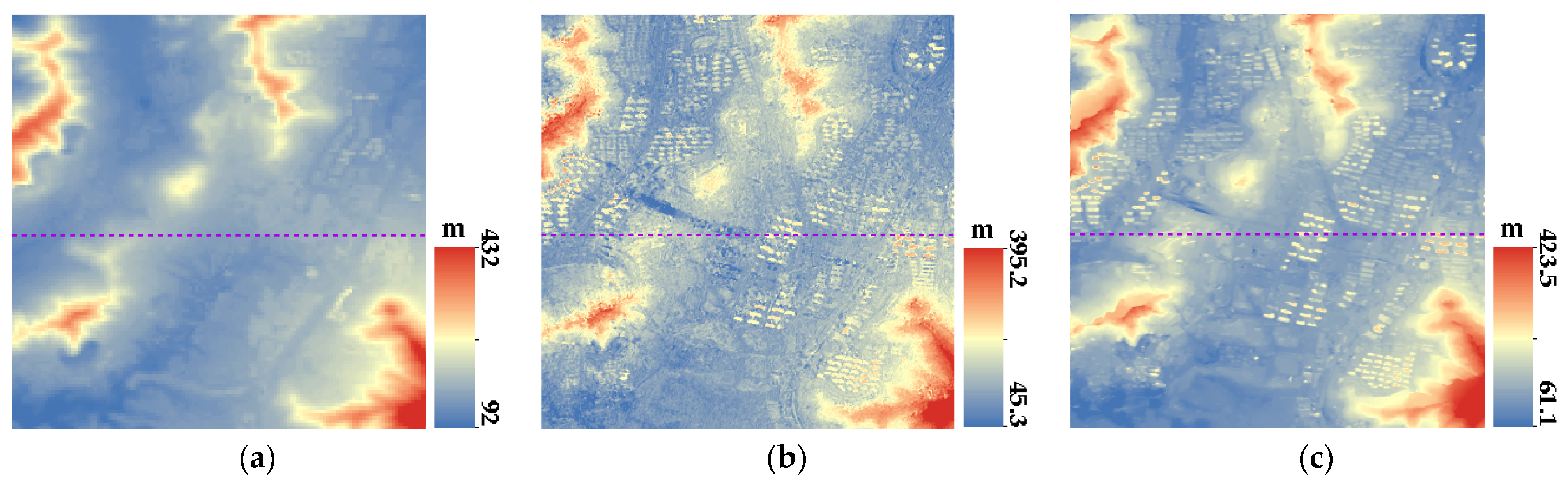 Sensors 23 03497 g010