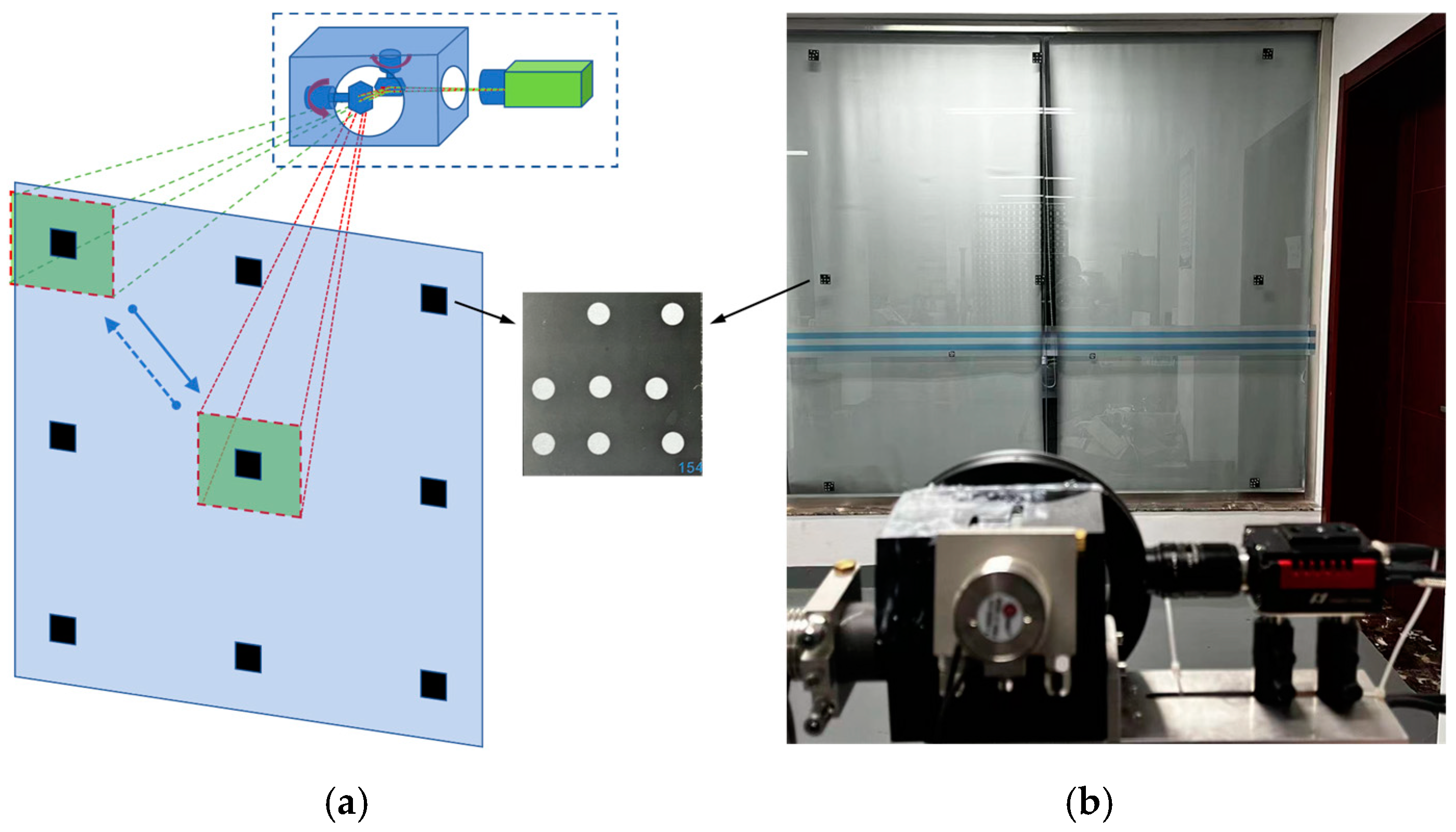 Sensors 23 03499 g010 Sensors 23 03499 g010