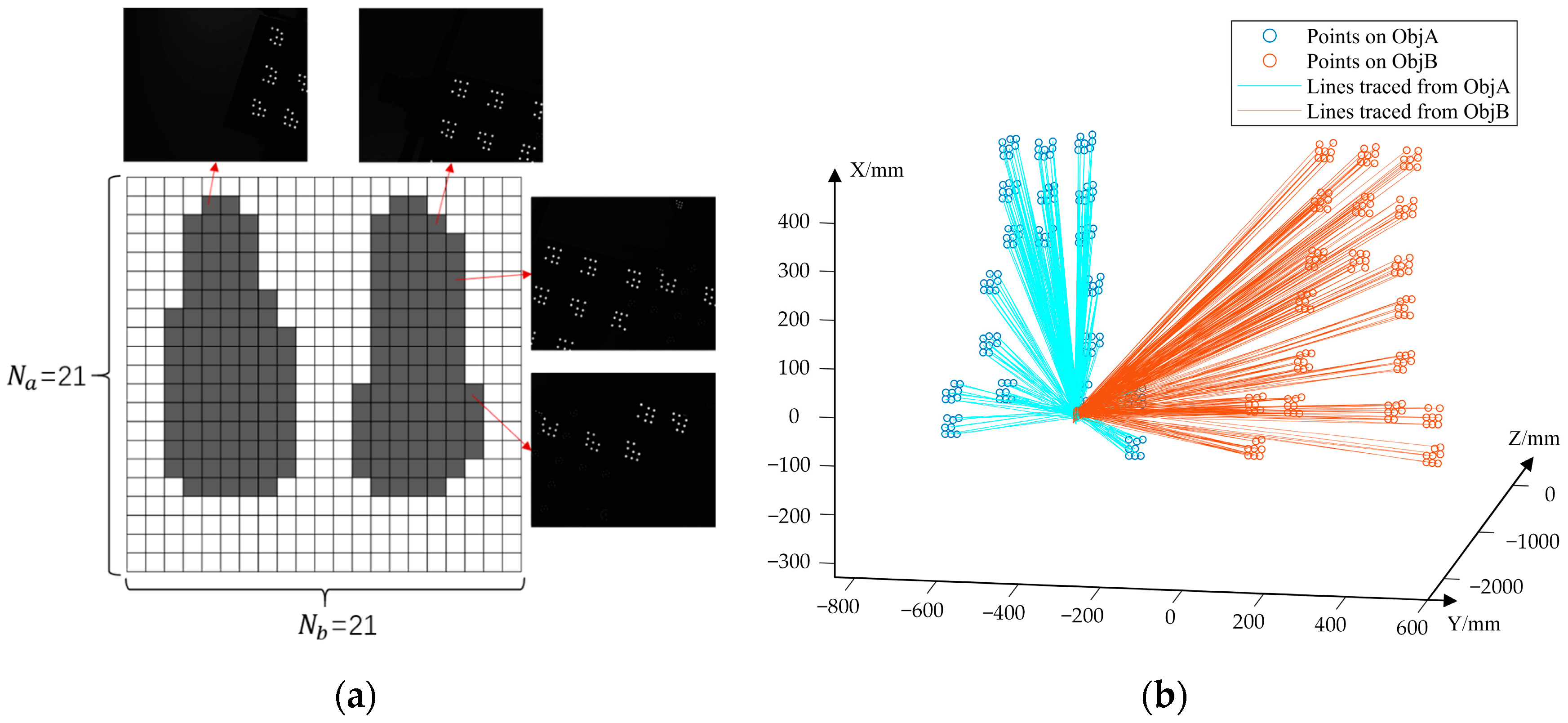 Sensors 23 03499 g019 Sensors 23 03499 g019