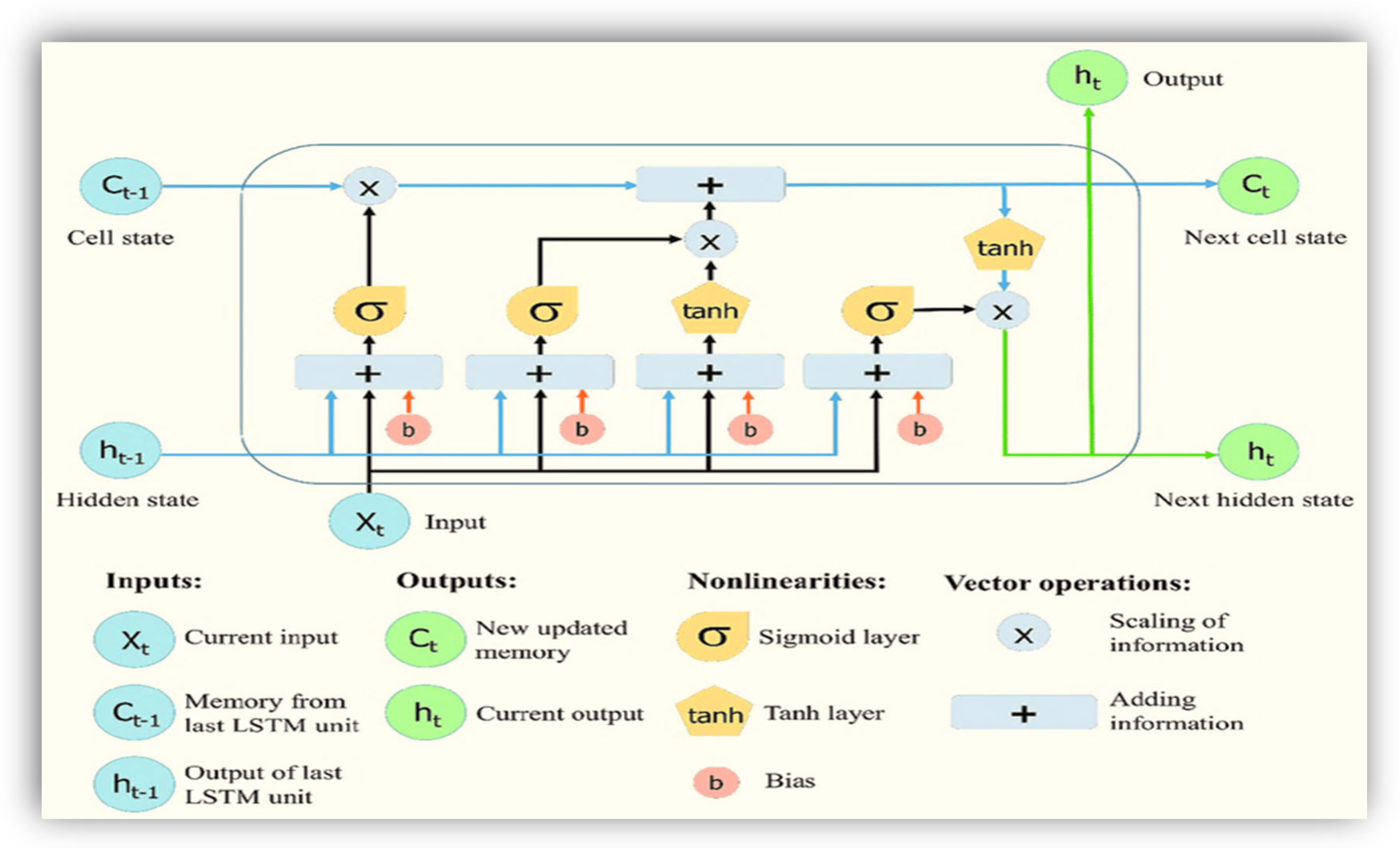 Sensors 23 03500 g009