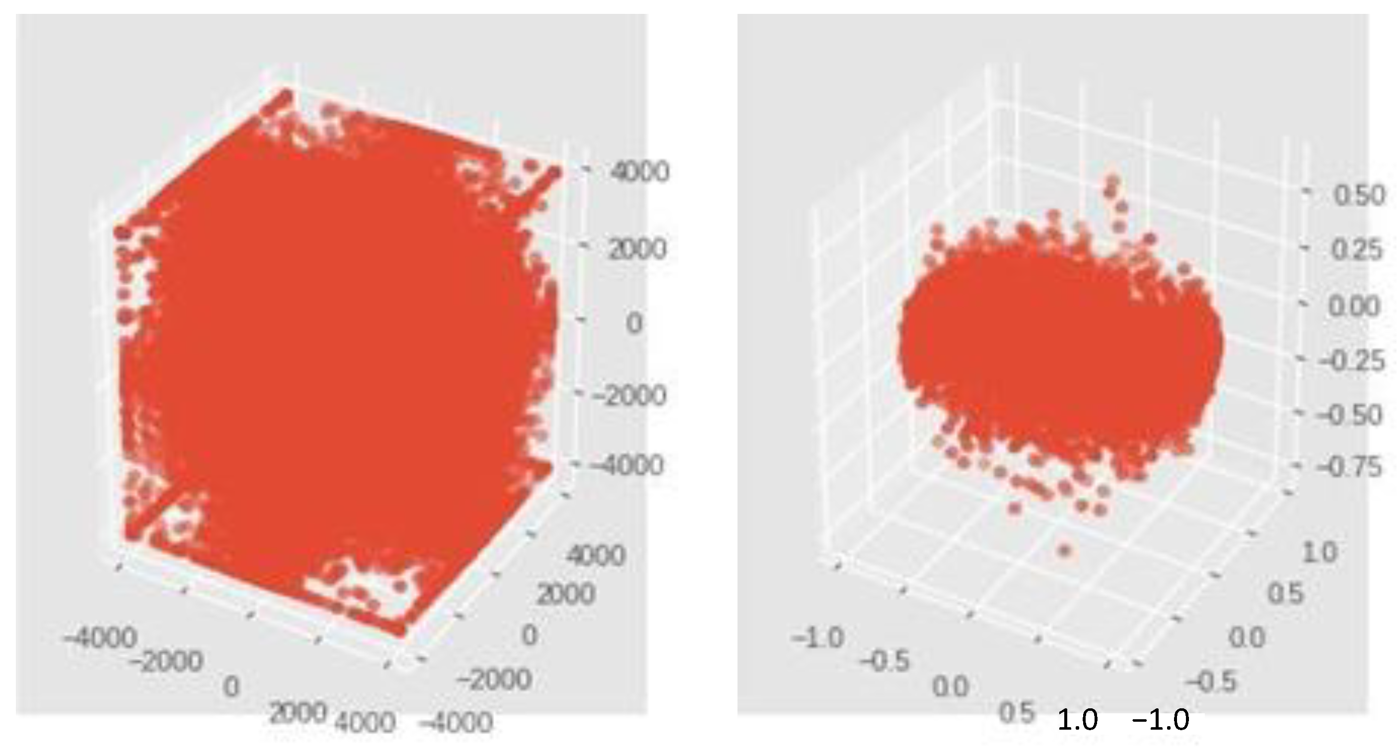 Sensors 23 03500 g011