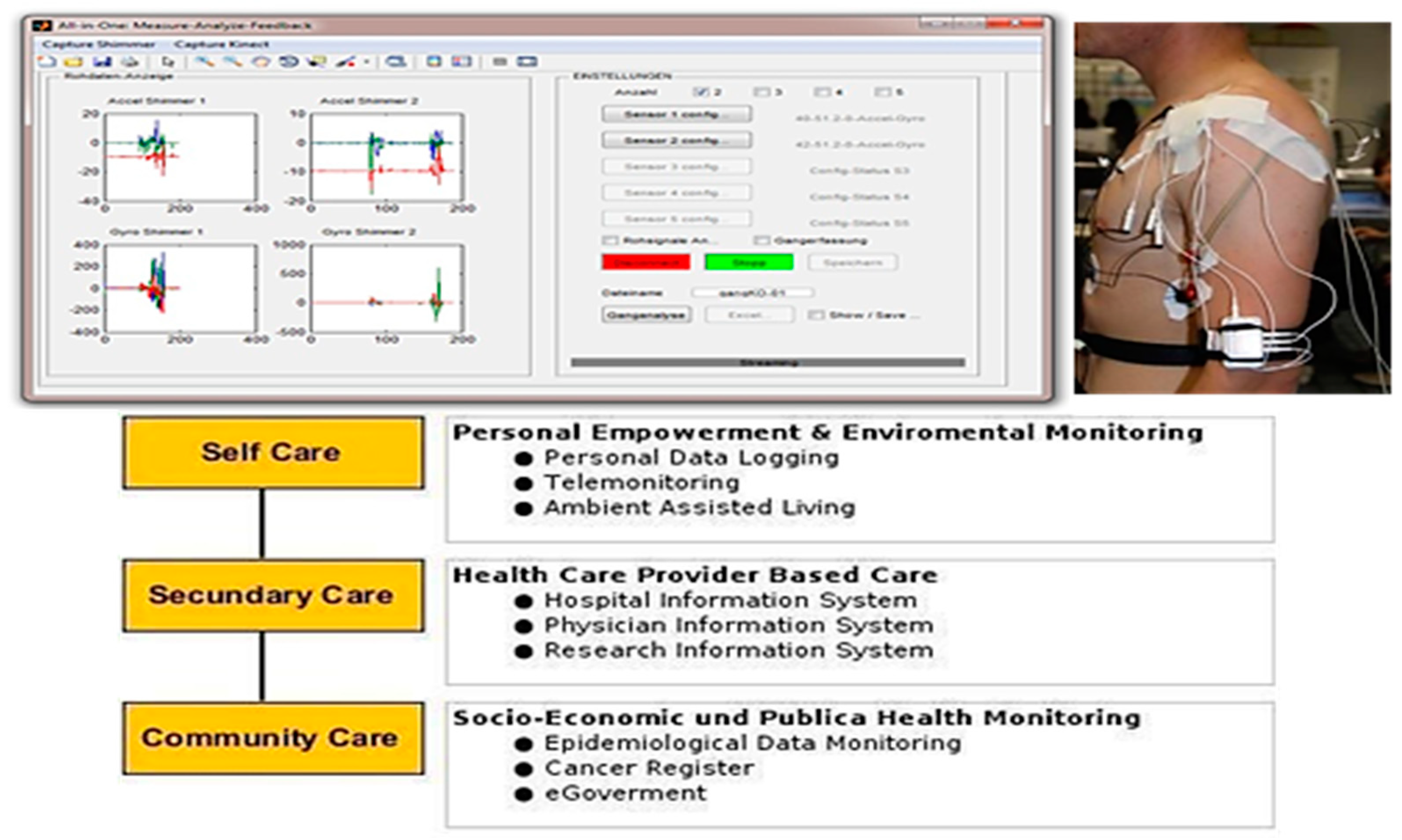 Sensors 23 03500 g015