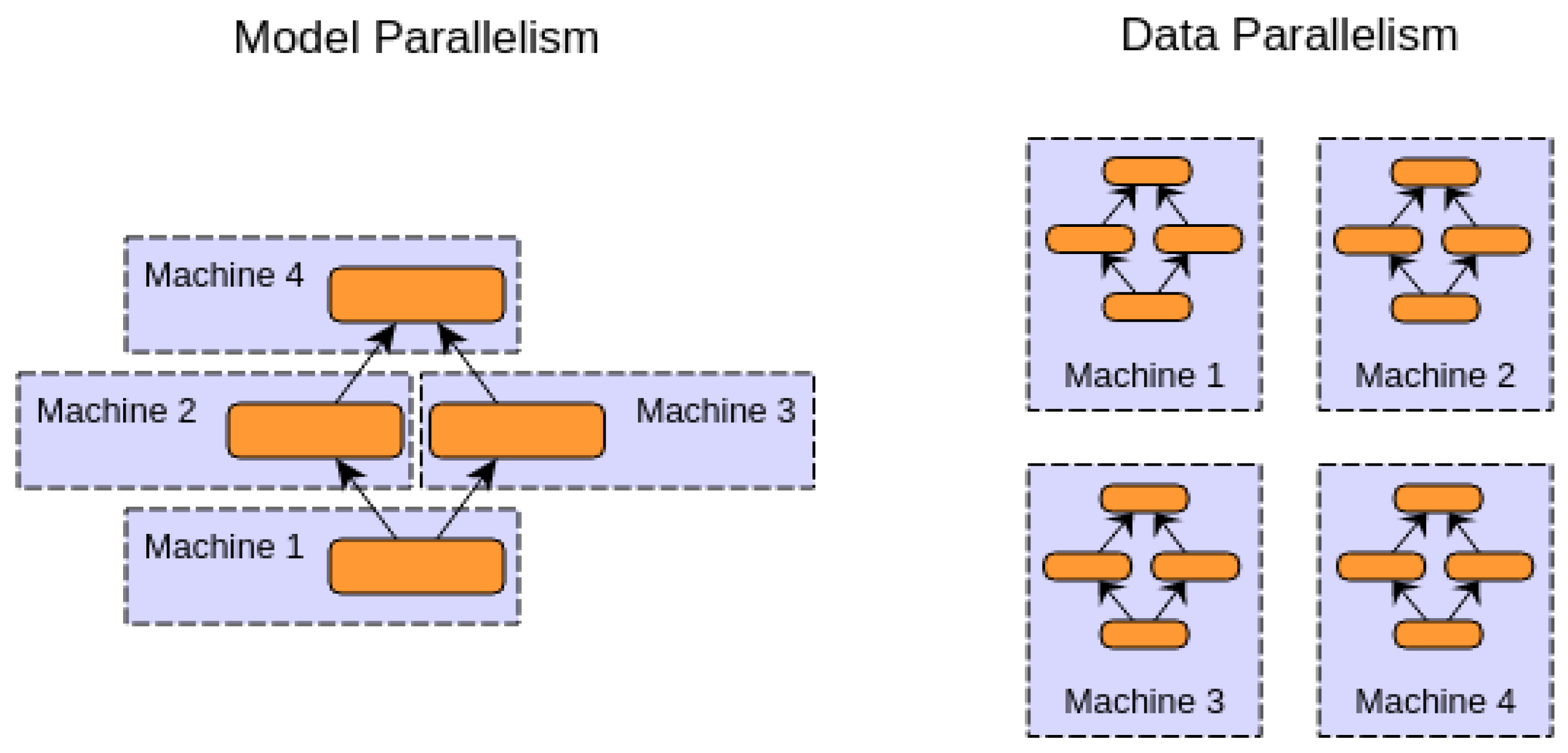 Sensors 23 03500 g017