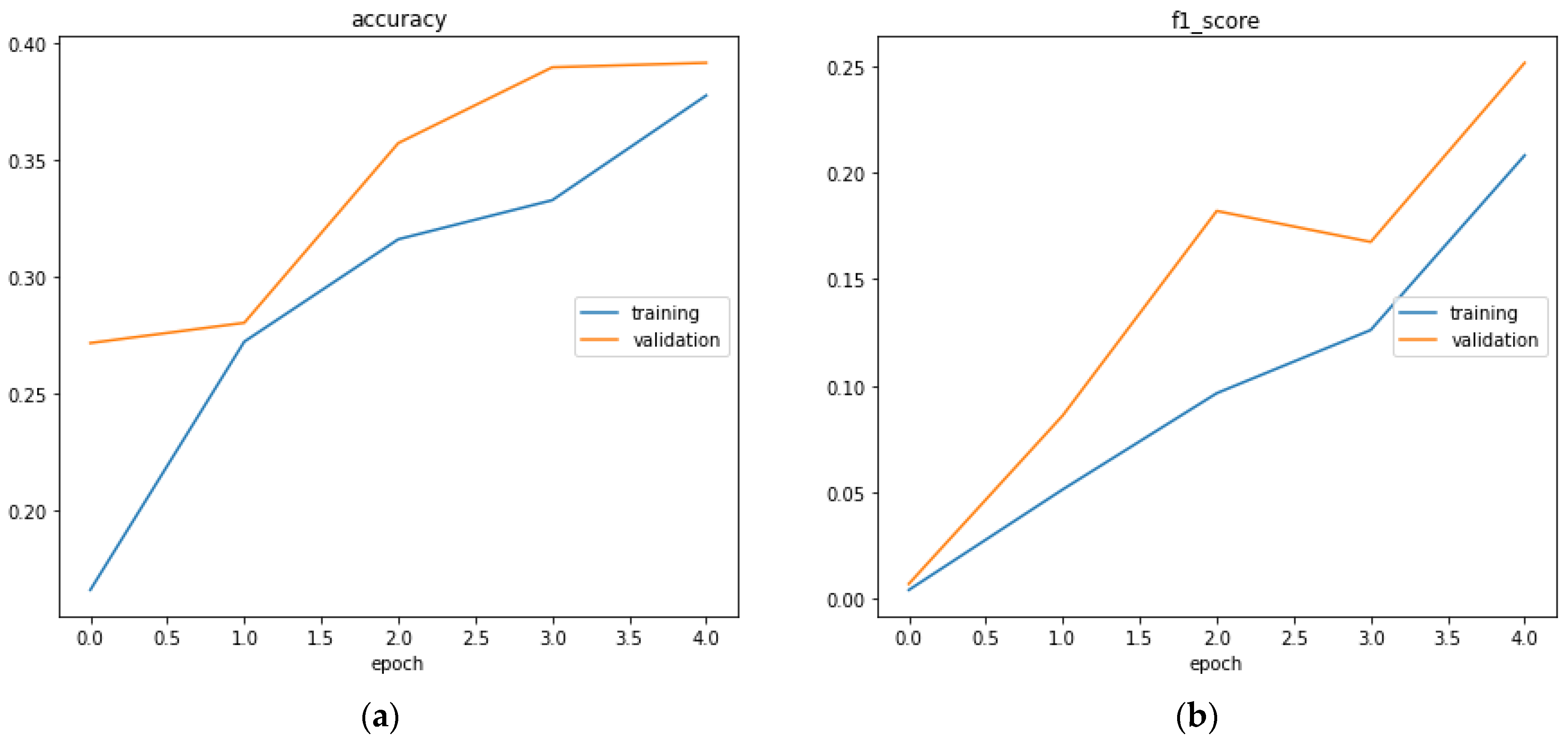 Sensors 23 03500 g023
