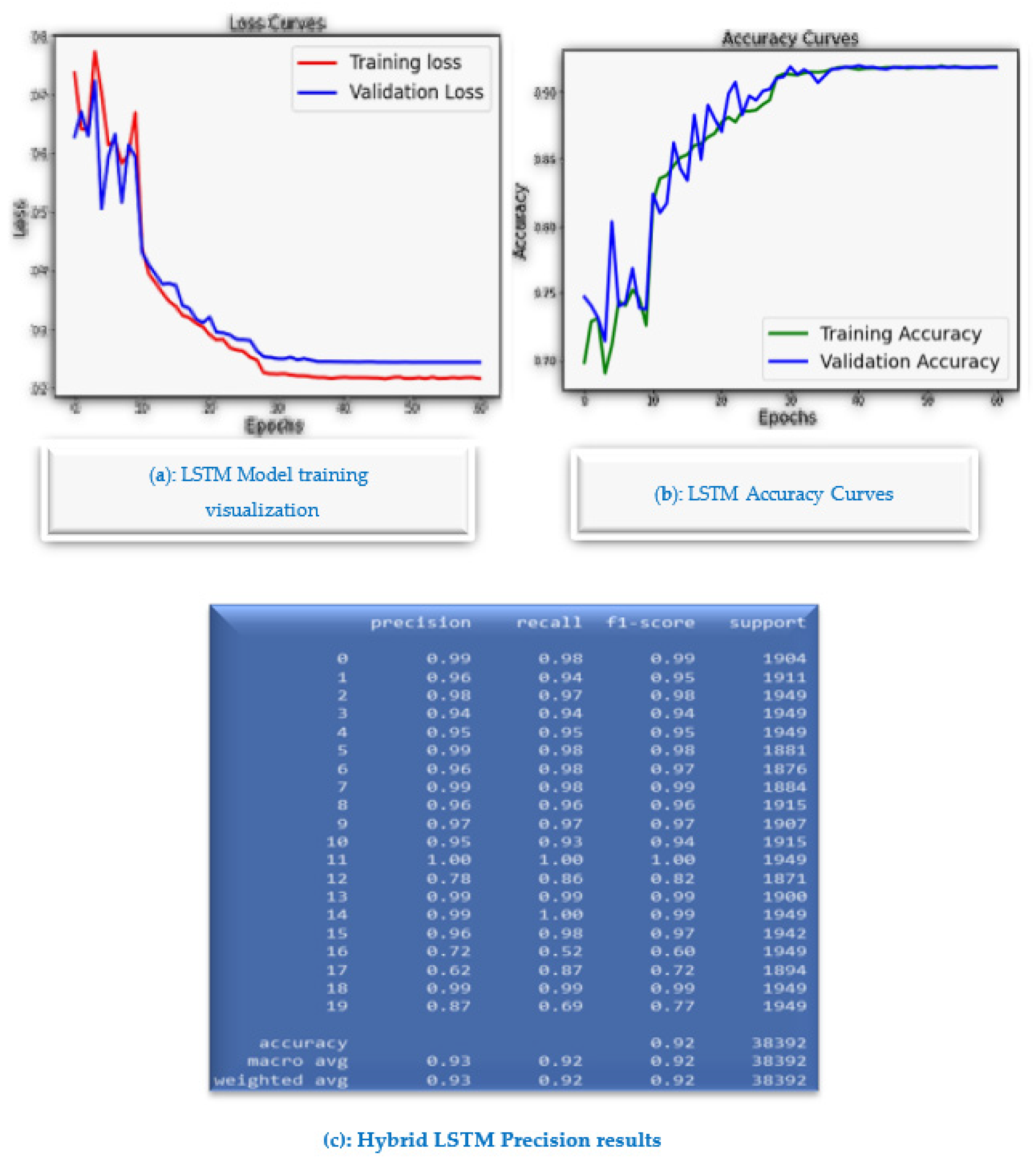 Sensors 23 03500 g026