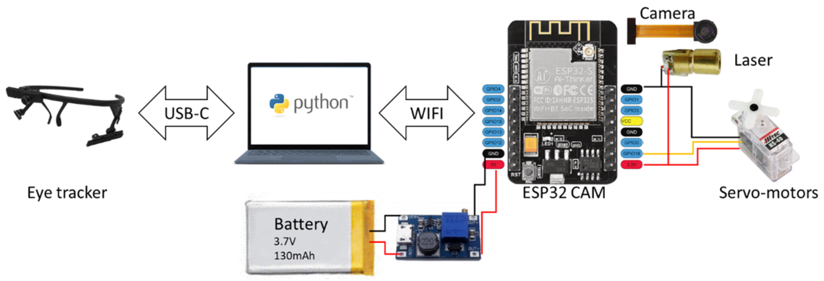 Sensors 23 03503 g004